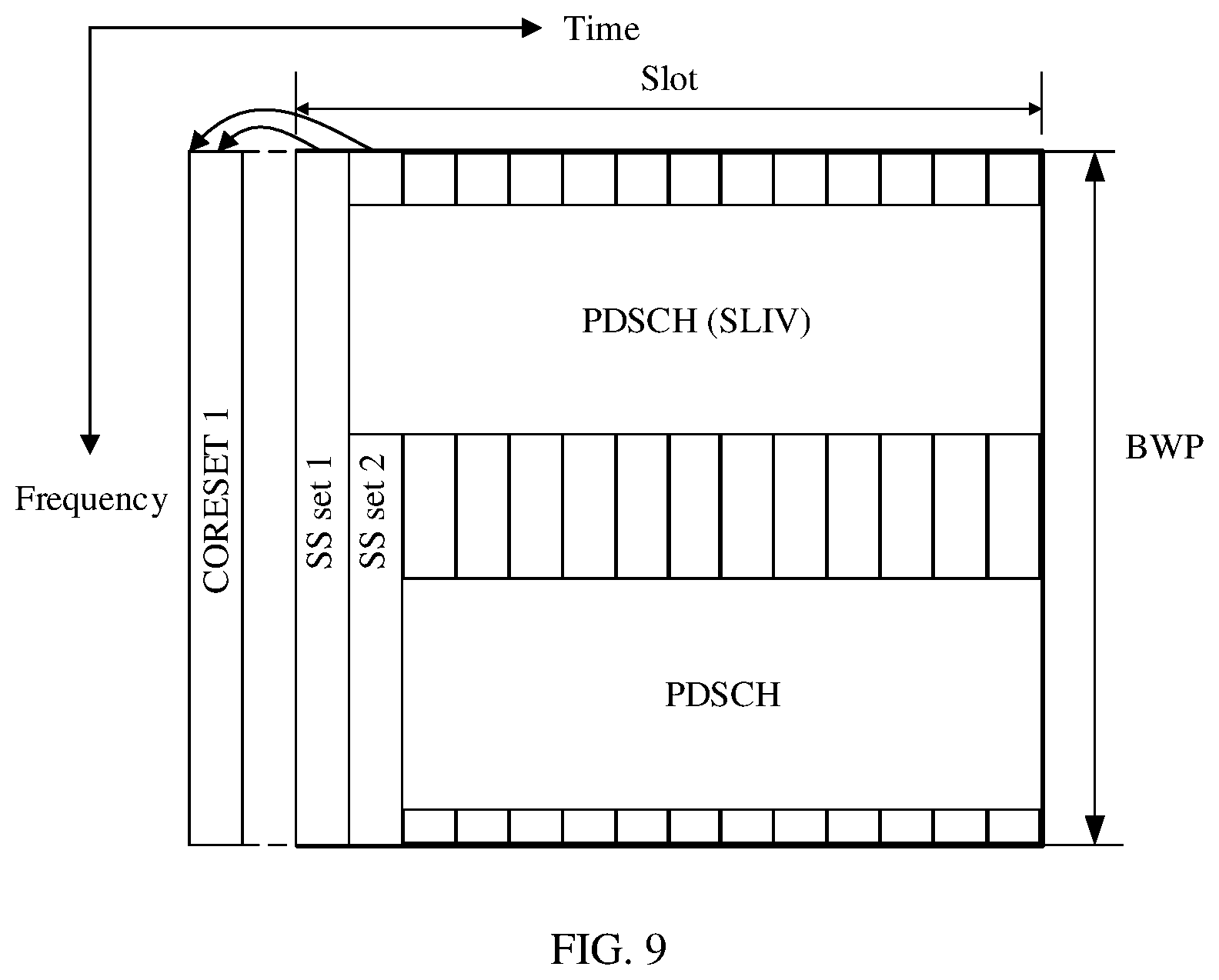 Patent US12317260 Figure 7 – Communication method and apparatus