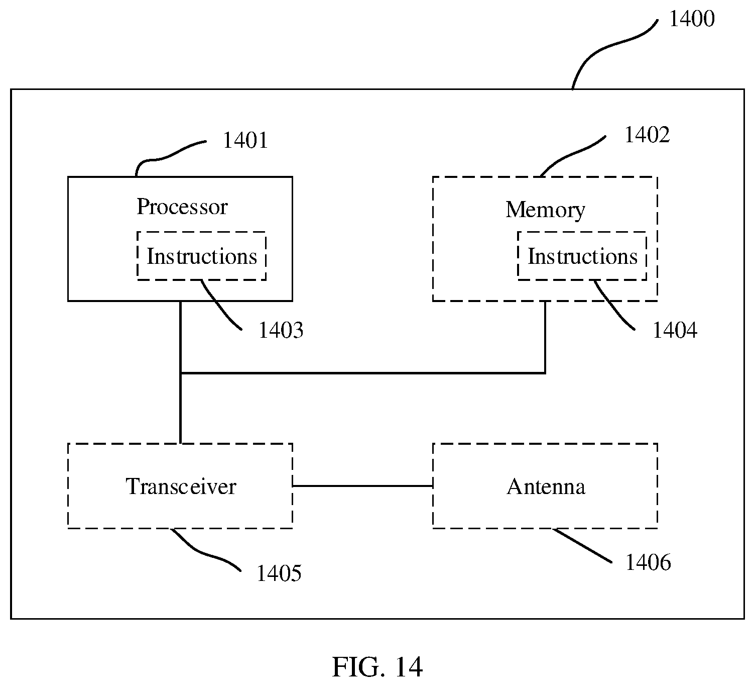 Patent US12317260 Figure 10 – Communication method and apparatus