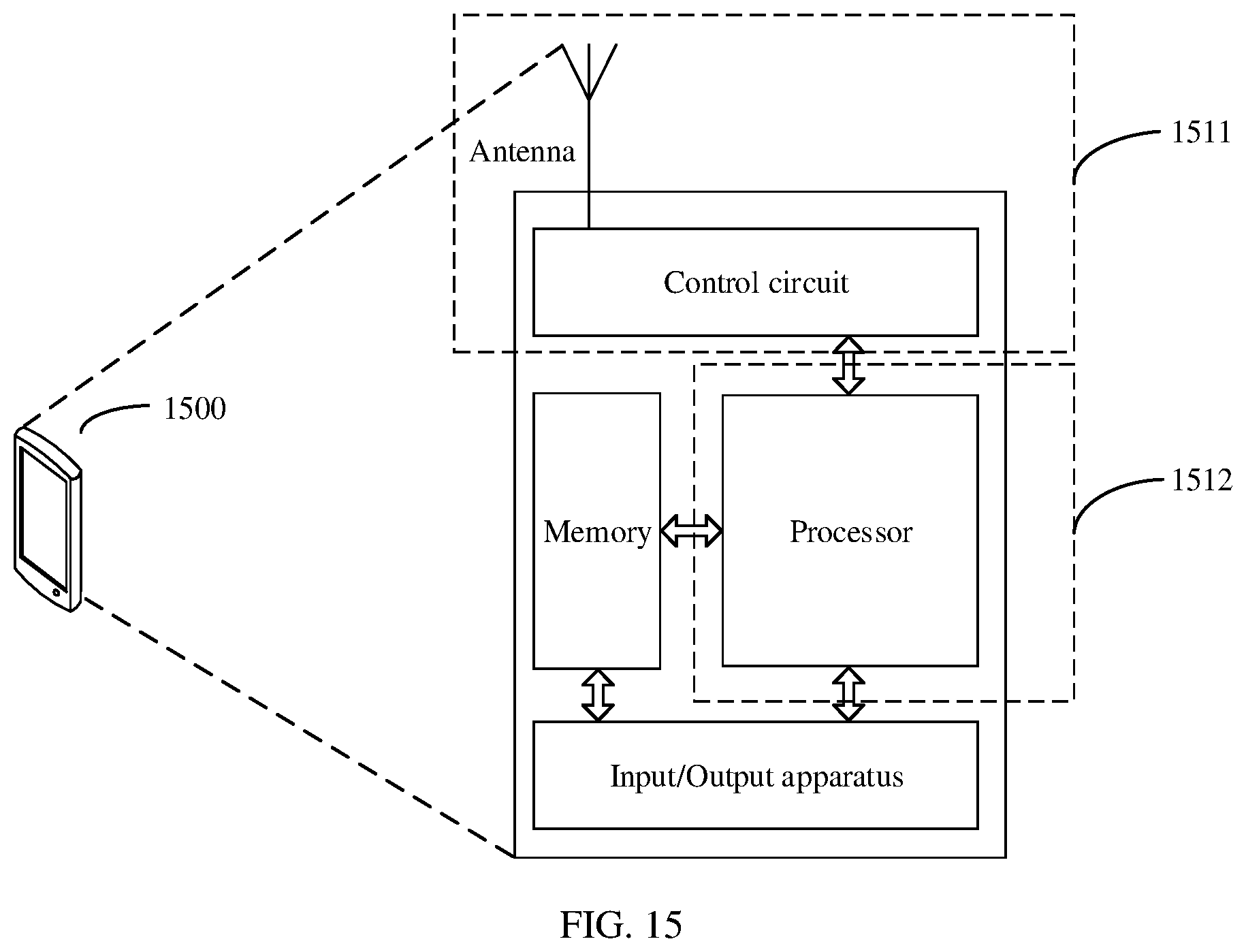 Patent US12317260 Figure 11 – Communication method and apparatus