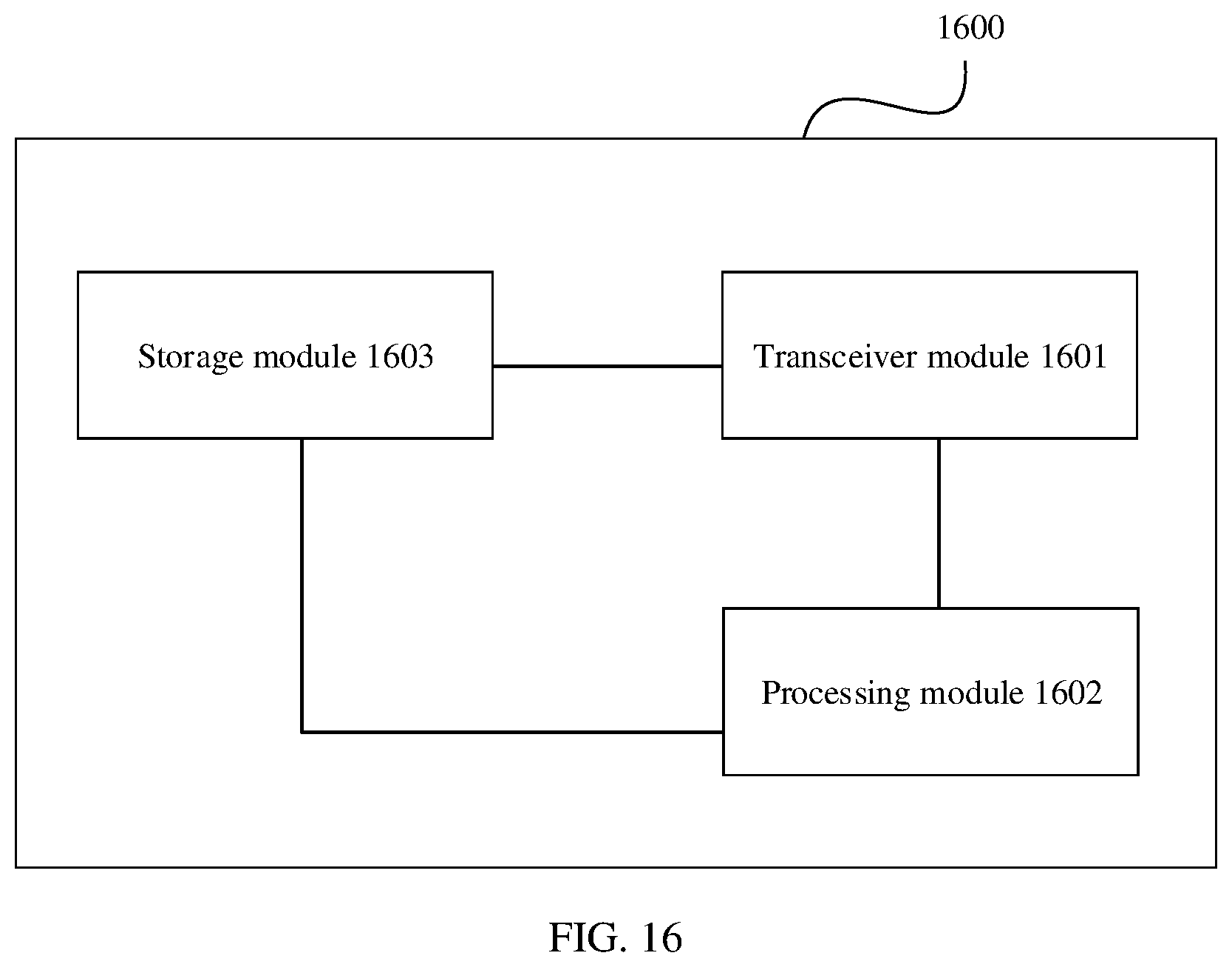 Patent US12317260 Figure 12 – Communication method and apparatus