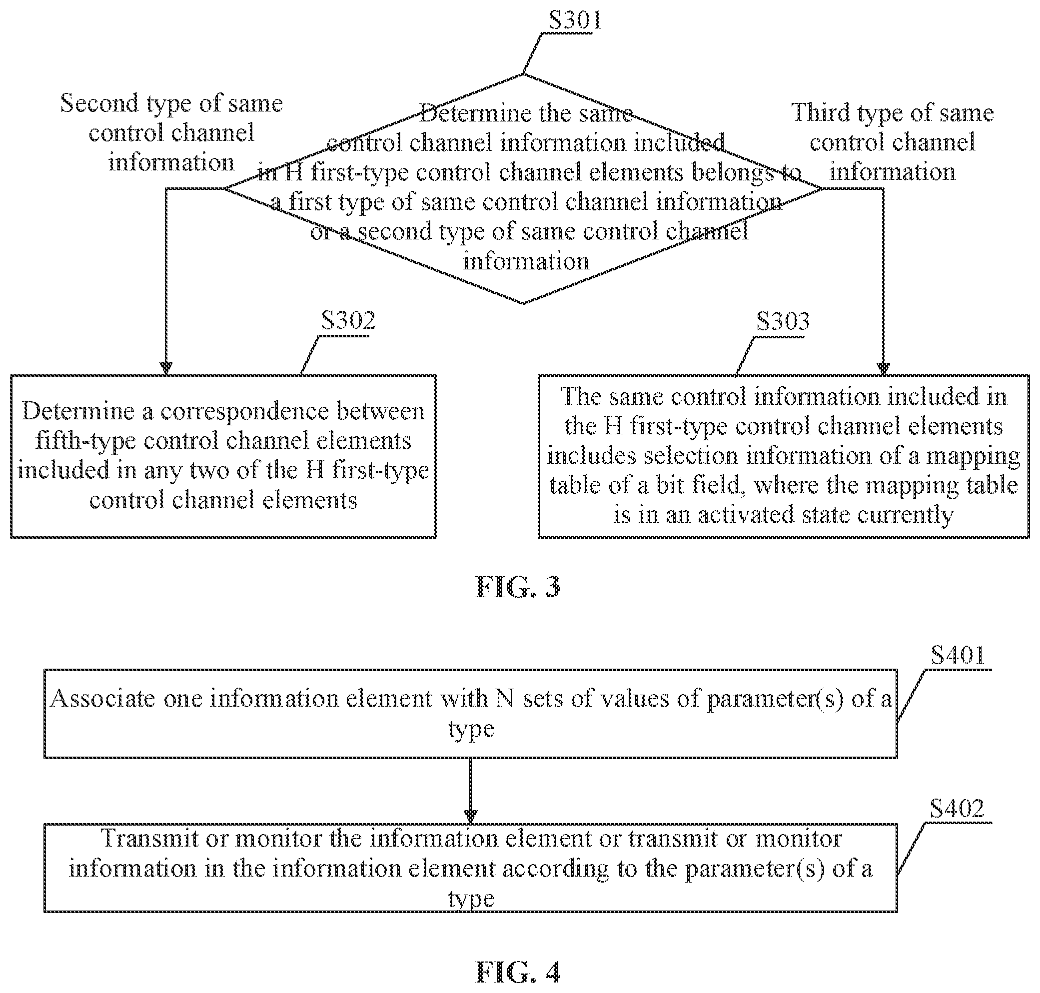Patent US12317261 Figure 2 – Control channel monitoring and information element transmission methods and apparatuses, device and storage medium
