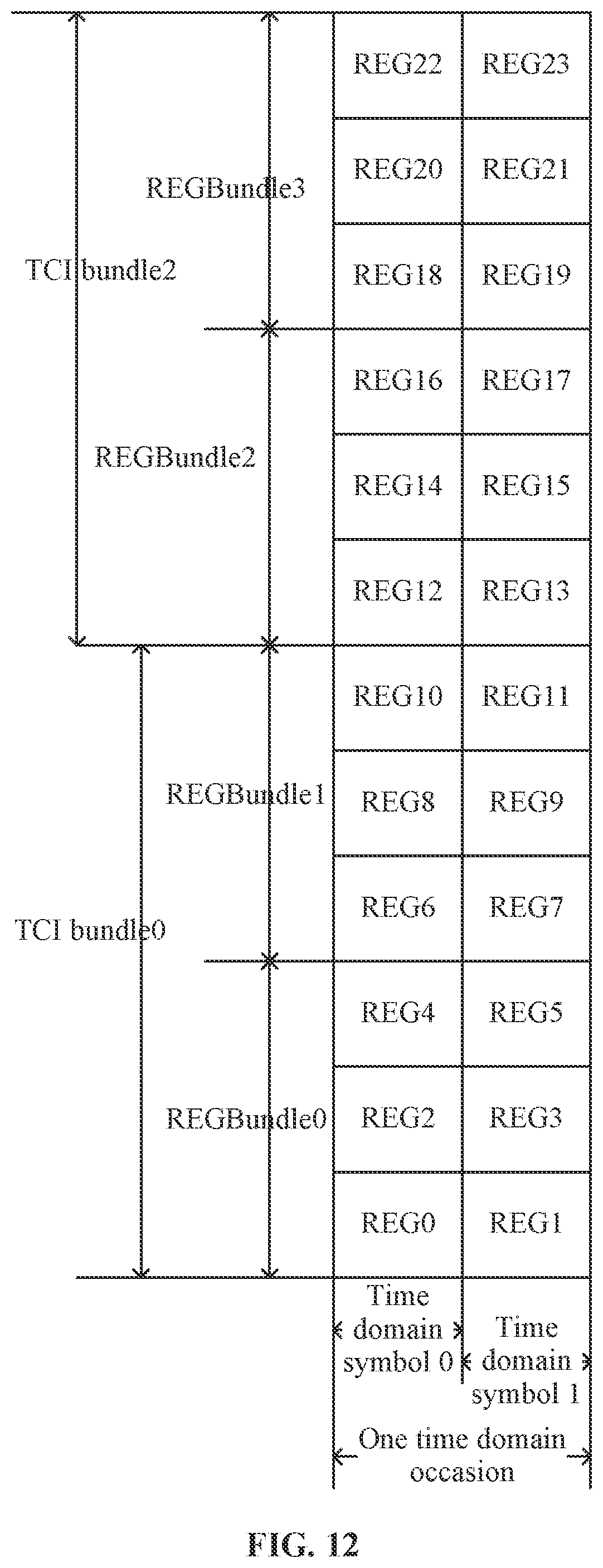 Patent US12317261 Figure 5 – Control channel monitoring and information element transmission methods and apparatuses, device and storage medium