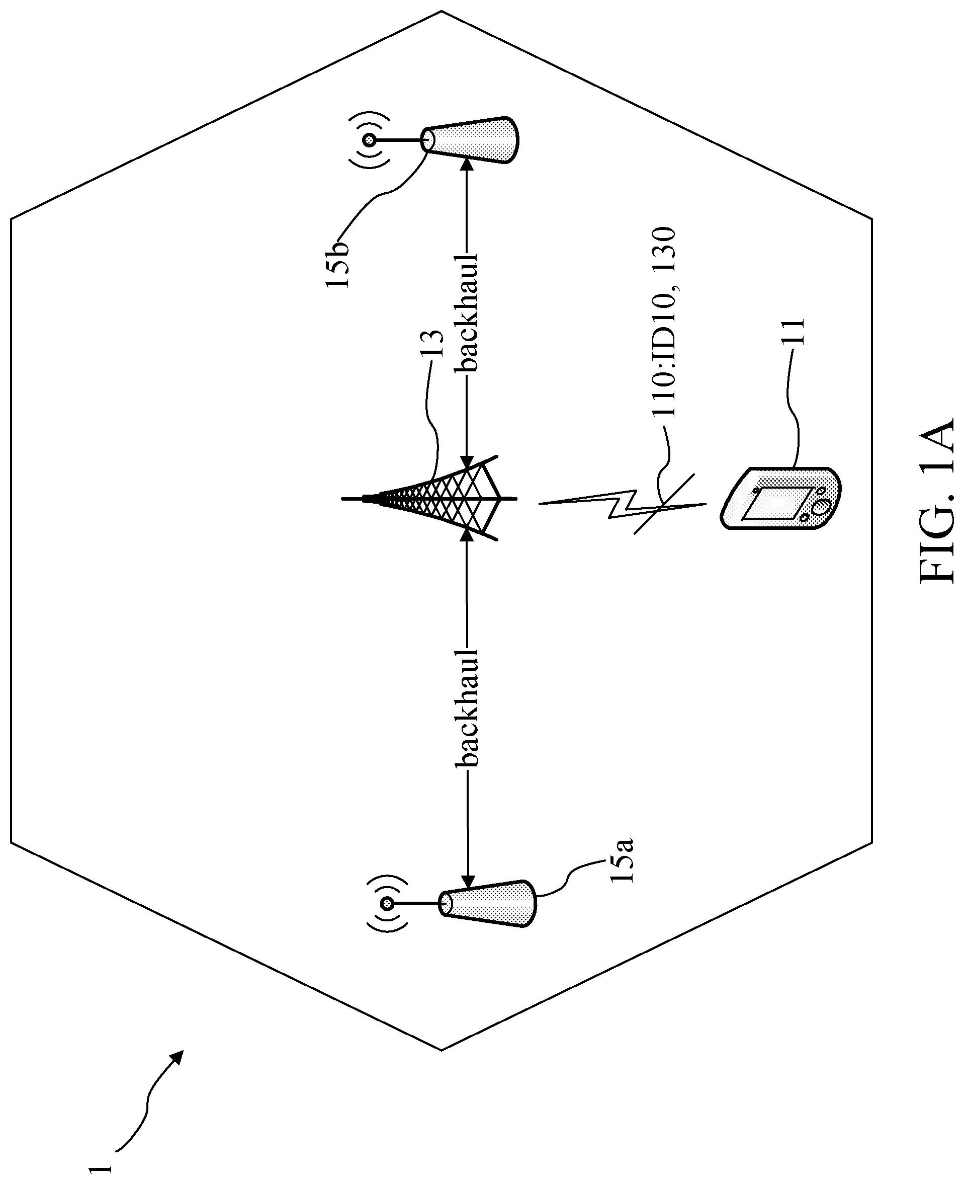 Patent US12317262 Figure 1 – User equipment, base station and method for transmitting uplink control information to multiple transmission reception points
