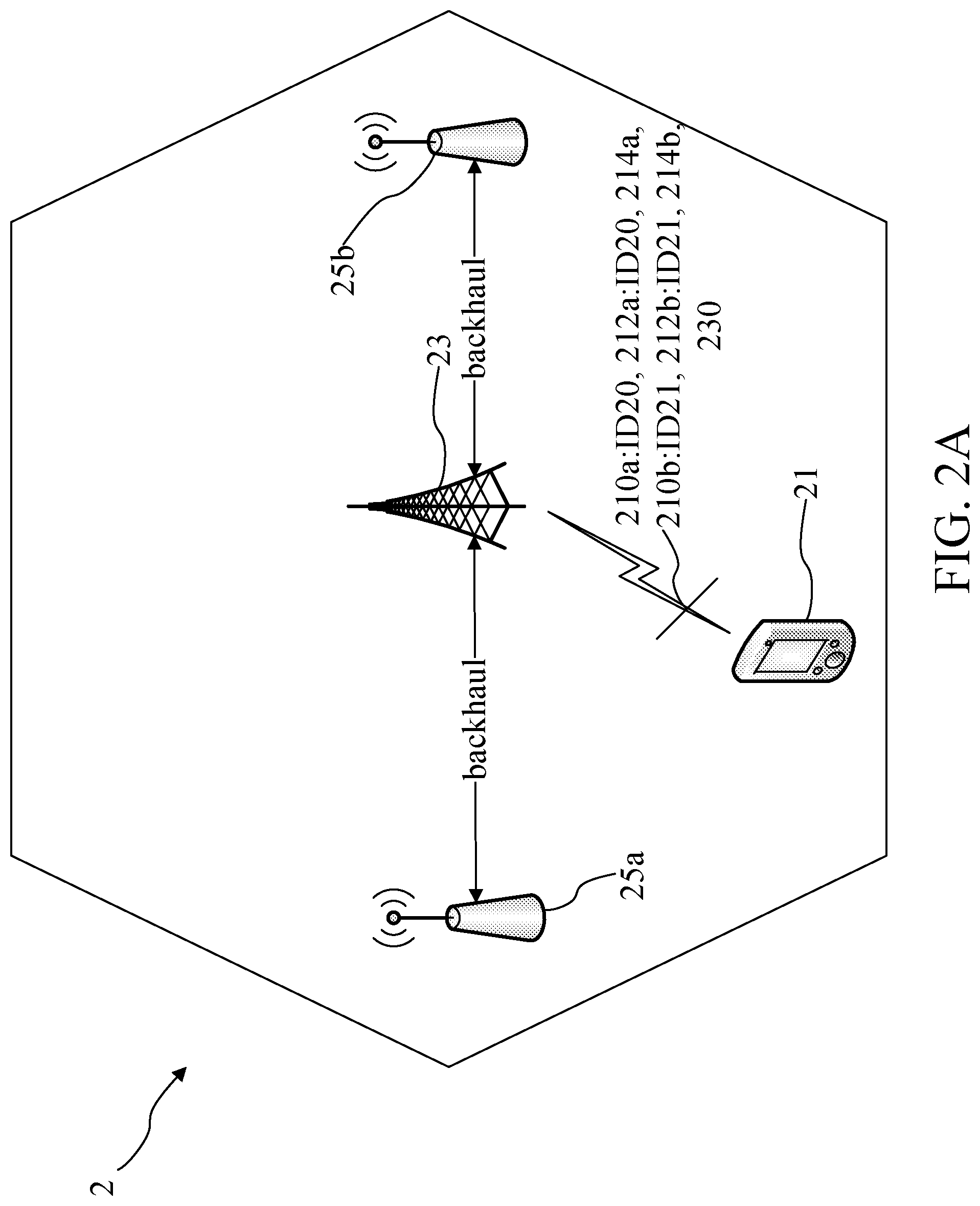 Patent US12317262 Figure 3 – User equipment, base station and method for transmitting uplink control information to multiple transmission reception points