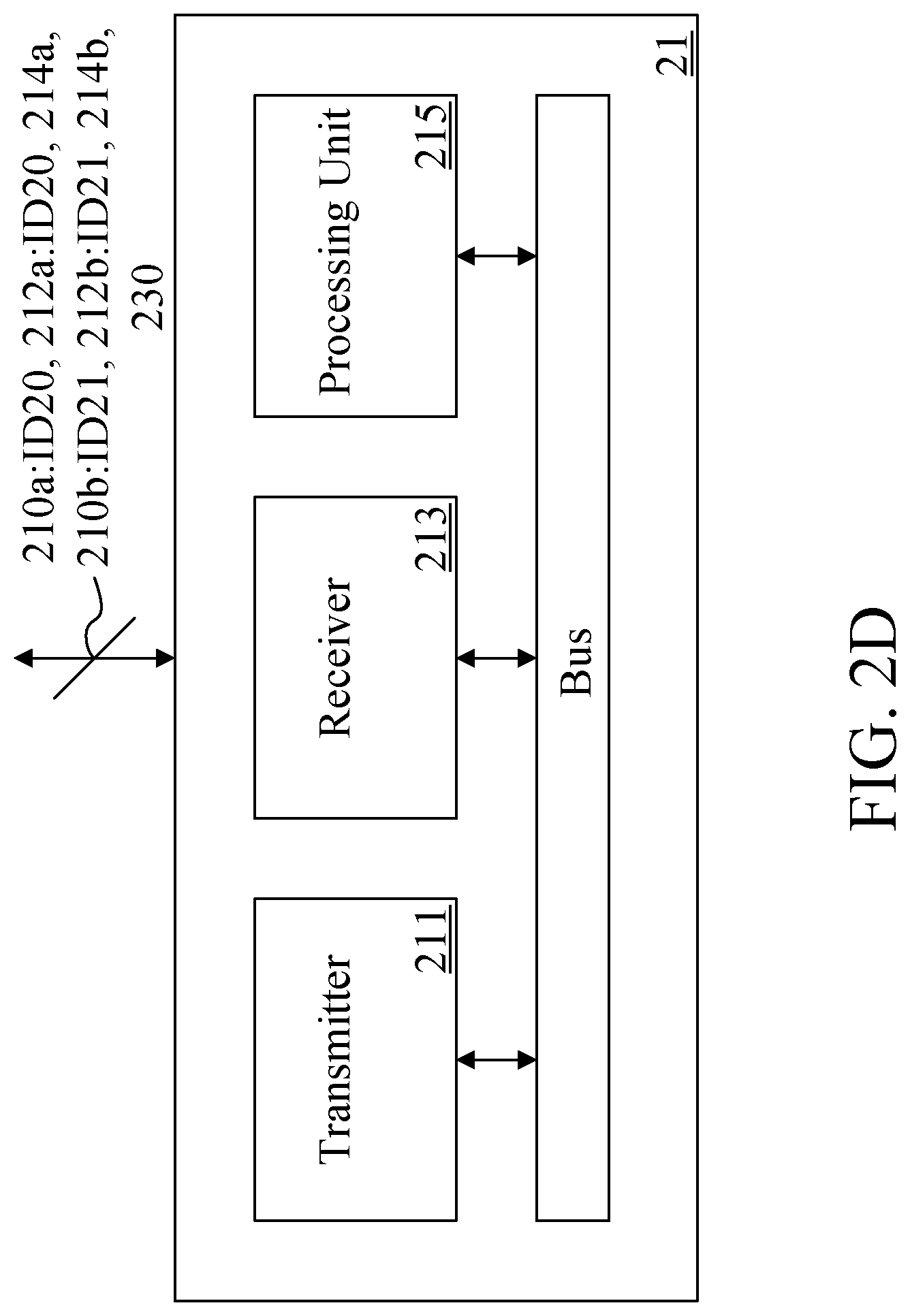 Patent US12317262 Figure 5 – User equipment, base station and method for transmitting uplink control information to multiple transmission reception points