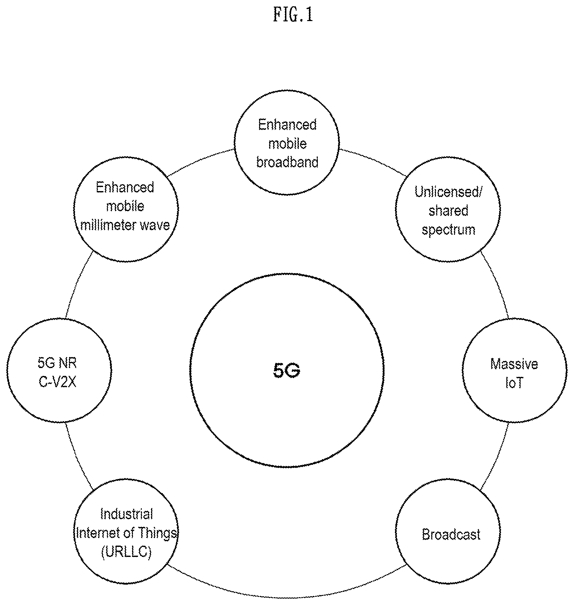 Patent US12317263 Figure 1 – Method for performing uplink transmission using preconfigured resource in wireless communication system, and apparatus therefor