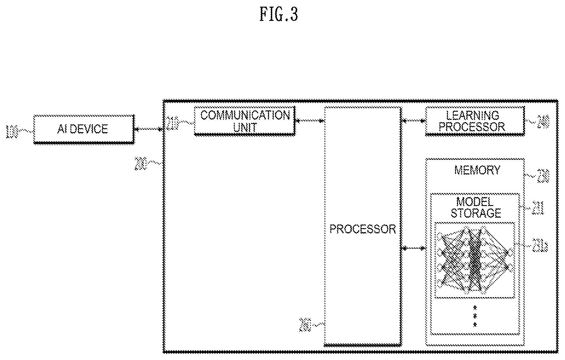 Patent US12317263 Figure 3 – Method for performing uplink transmission using preconfigured resource in wireless communication system, and apparatus therefor