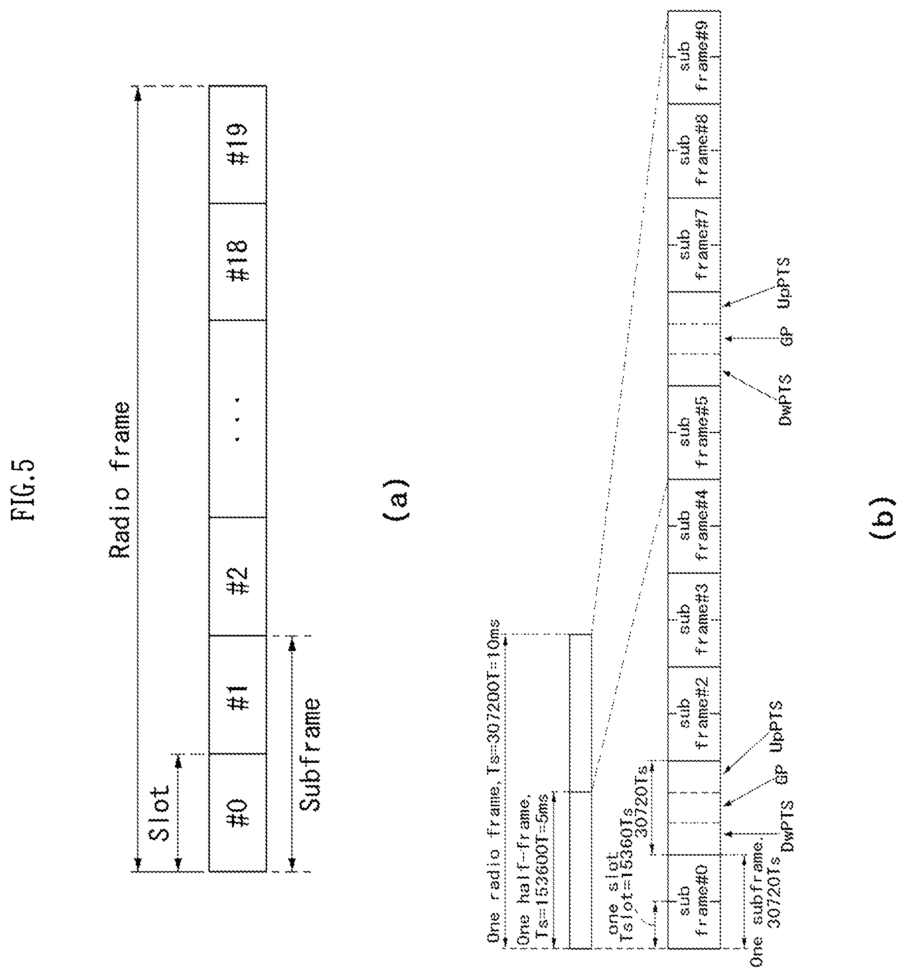 Patent US12317263 Figure 5 – Method for performing uplink transmission using preconfigured resource in wireless communication system, and apparatus therefor