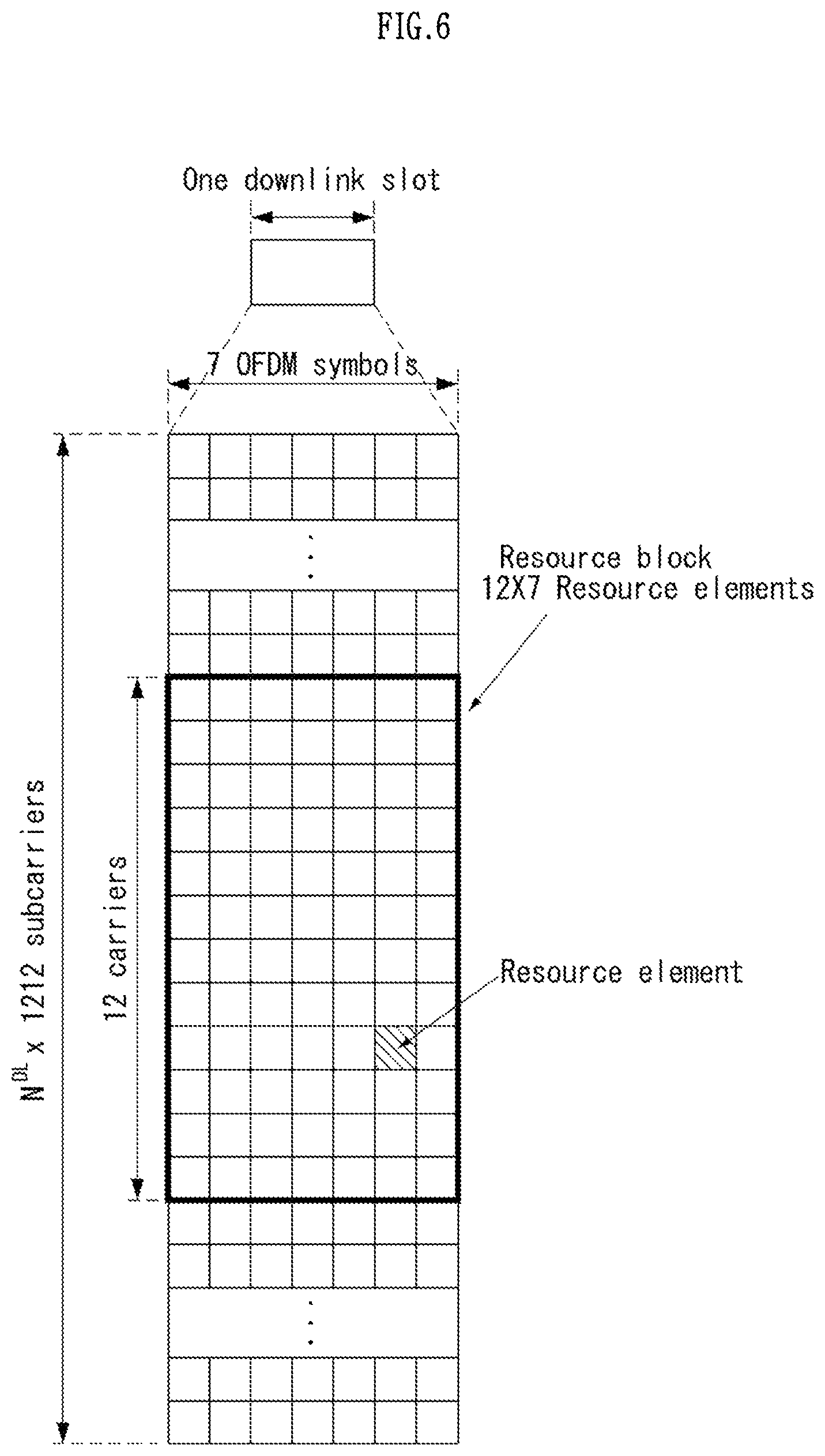 Patent US12317263 Figure 6 – Method for performing uplink transmission using preconfigured resource in wireless communication system, and apparatus therefor