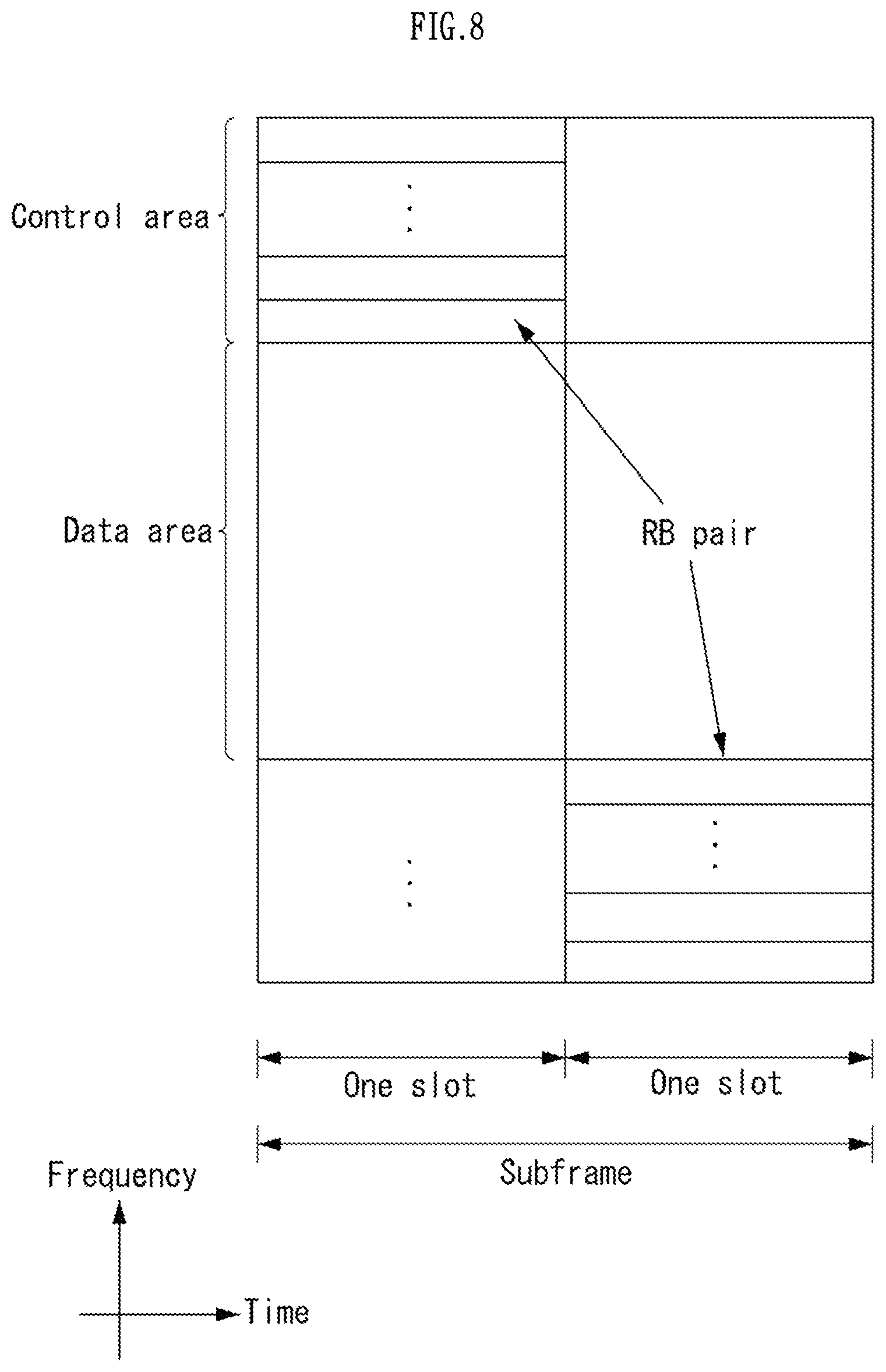 Patent US12317263 Figure 8 – Method for performing uplink transmission using preconfigured resource in wireless communication system, and apparatus therefor