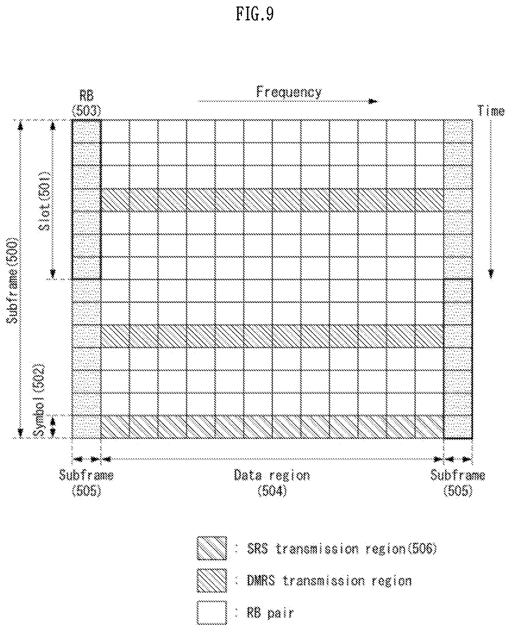 Patent US12317263 Figure 9 – Method for performing uplink transmission using preconfigured resource in wireless communication system, and apparatus therefor