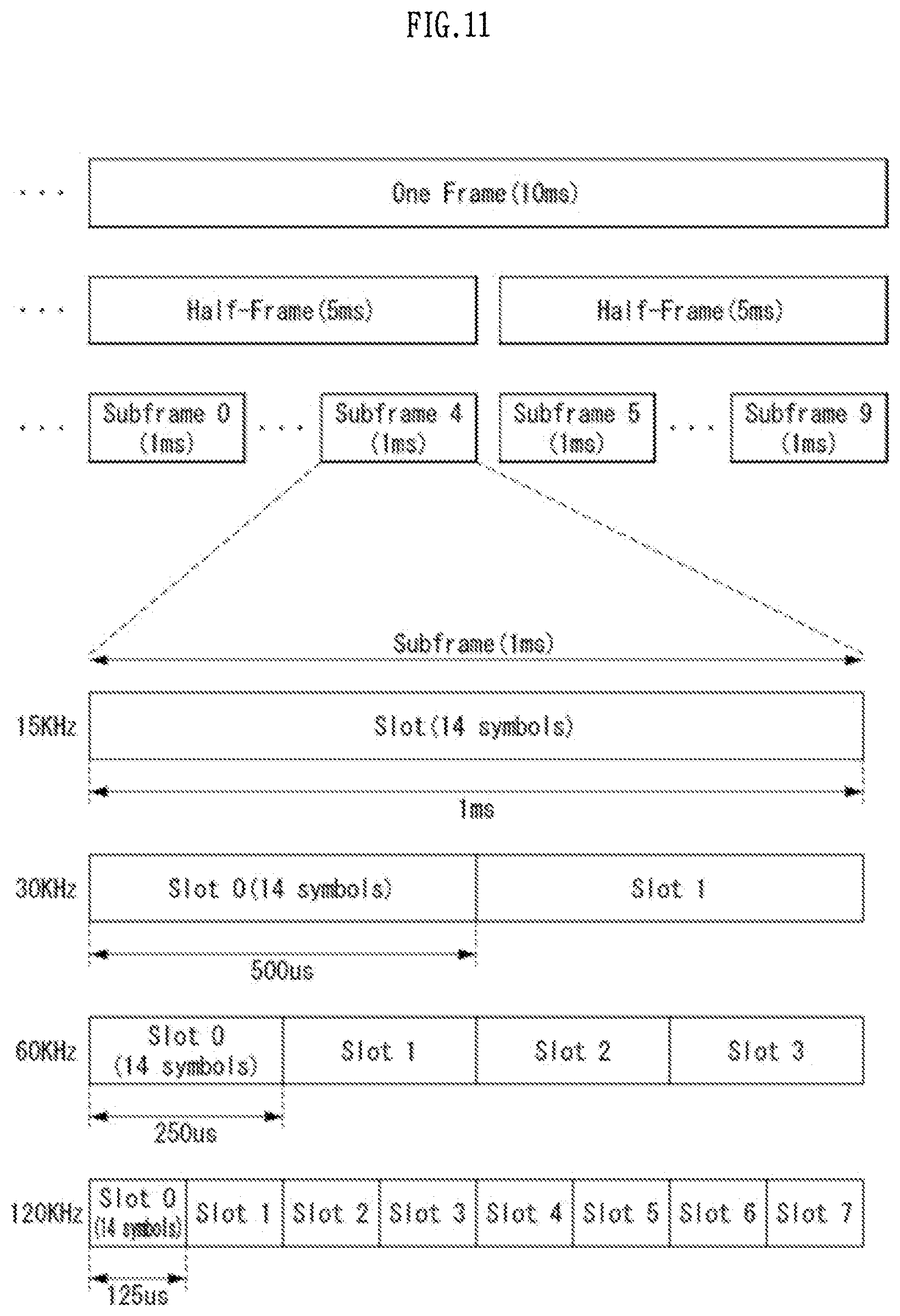 Patent US12317263 Figure 11 – Method for performing uplink transmission using preconfigured resource in wireless communication system, and apparatus therefor