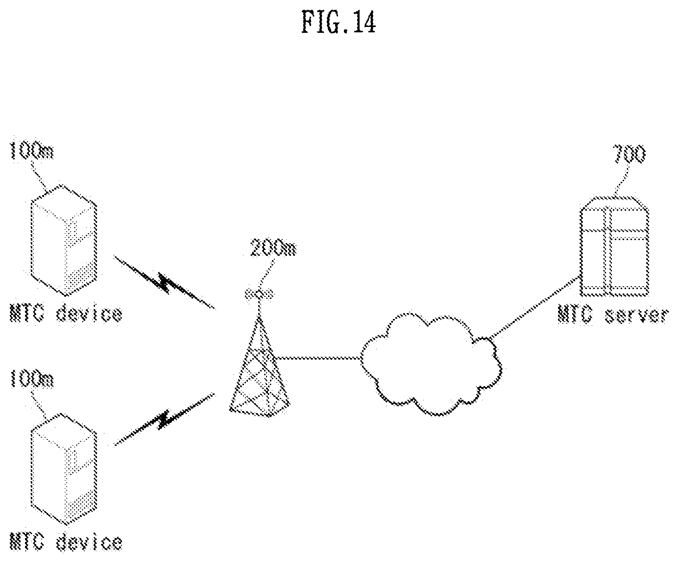 Patent US12317263 Figure 14 – Method for performing uplink transmission using preconfigured resource in wireless communication system, and apparatus therefor