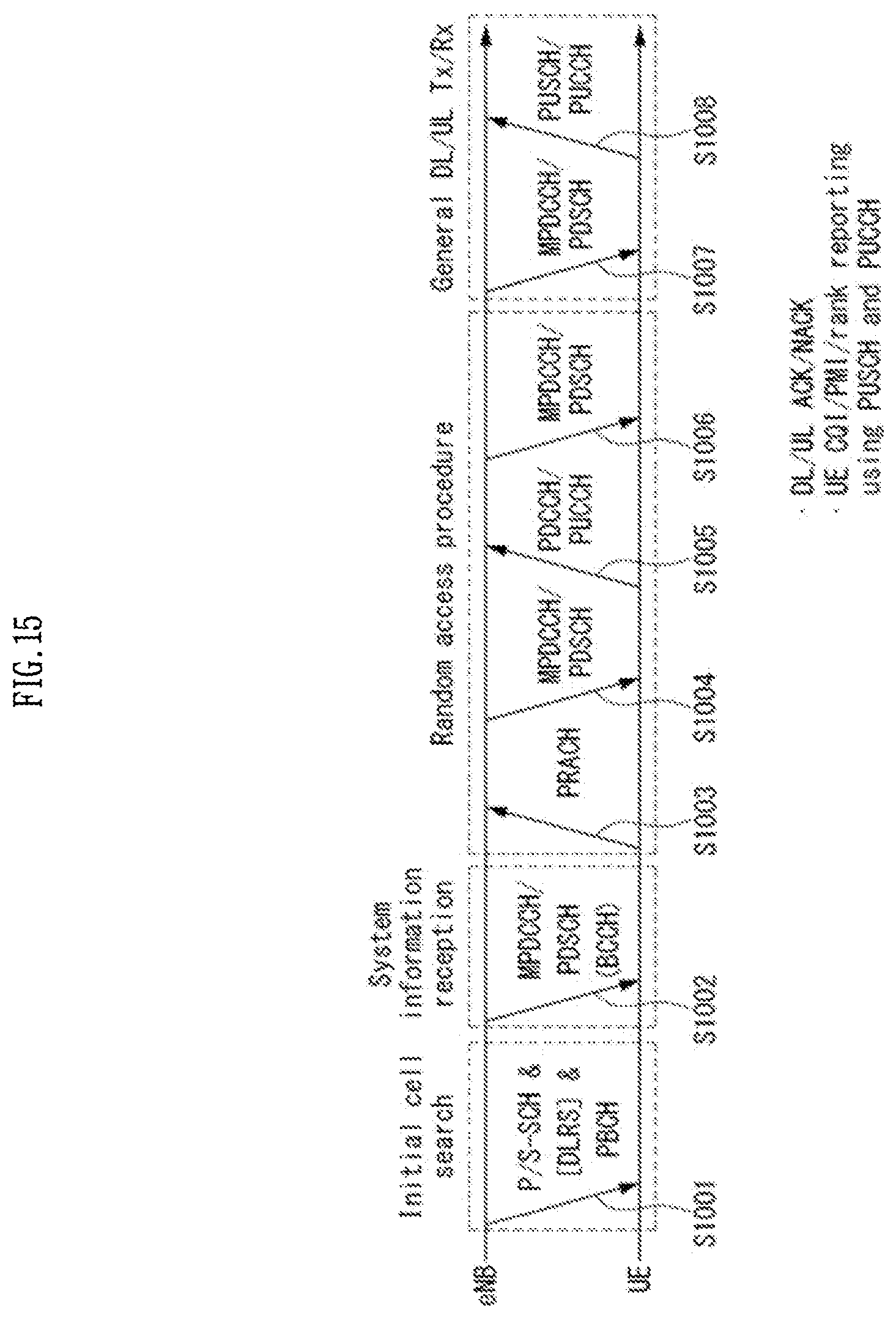 Patent US12317263 Figure 15 – Method for performing uplink transmission using preconfigured resource in wireless communication system, and apparatus therefor