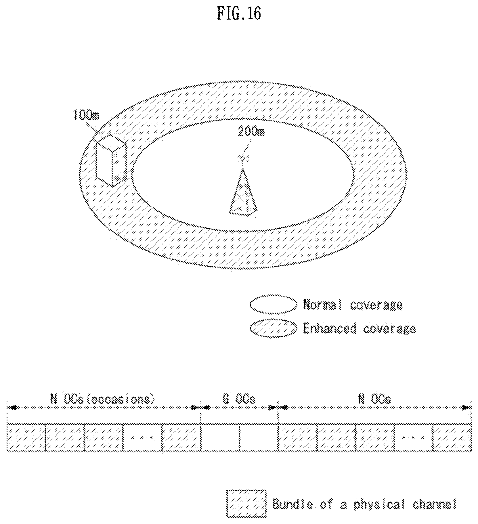 Patent US12317263 Figure 16 – Method for performing uplink transmission using preconfigured resource in wireless communication system, and apparatus therefor