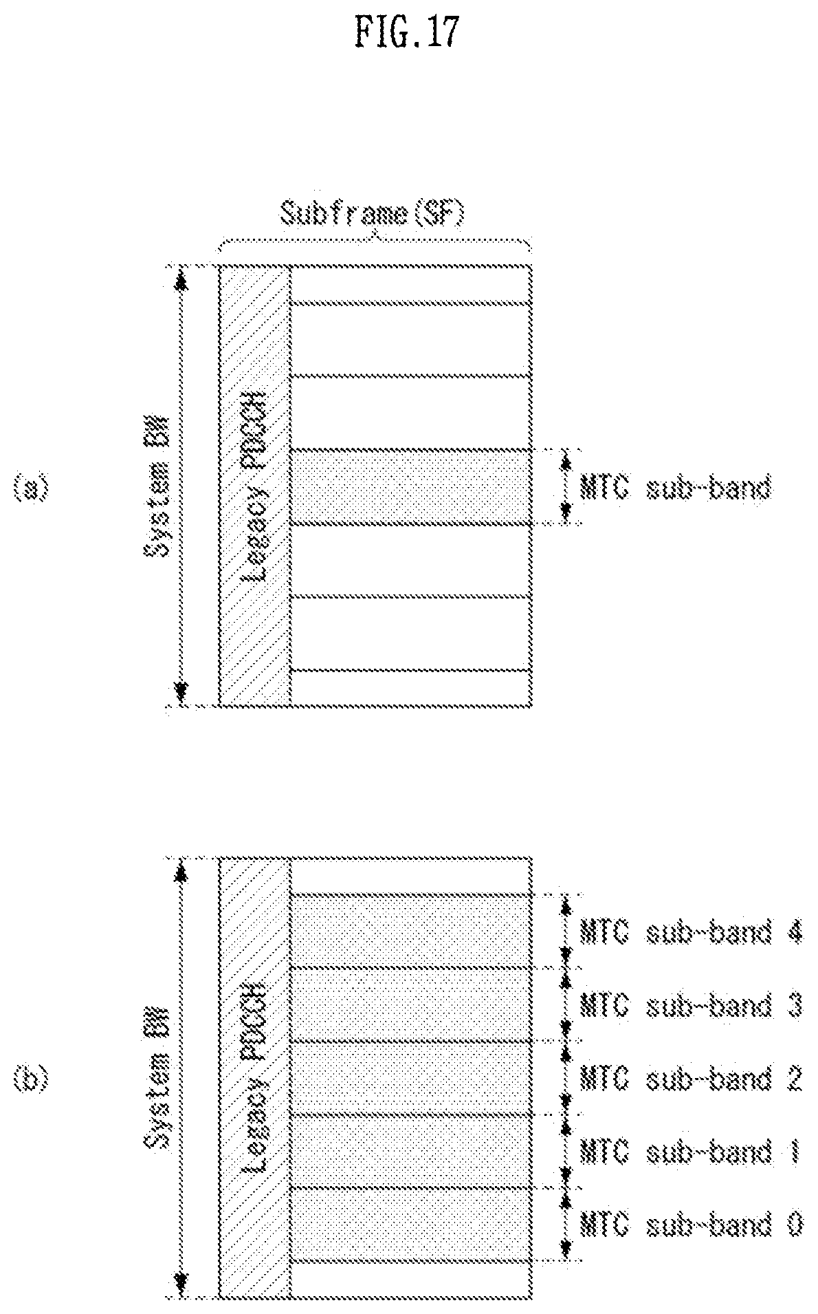 Patent US12317263 Figure 17 – Method for performing uplink transmission using preconfigured resource in wireless communication system, and apparatus therefor