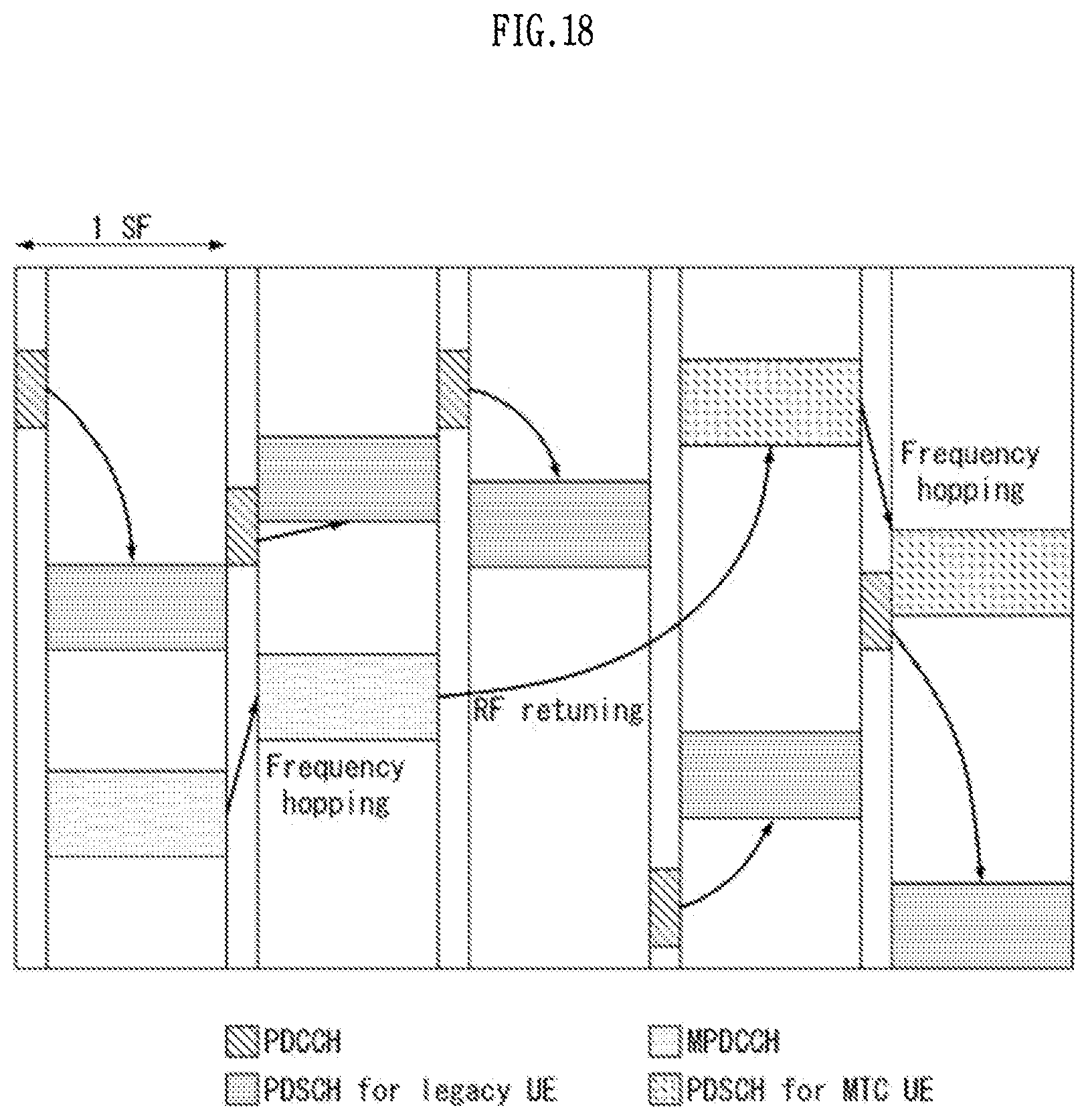 Patent US12317263 Figure 18 – Method for performing uplink transmission using preconfigured resource in wireless communication system, and apparatus therefor