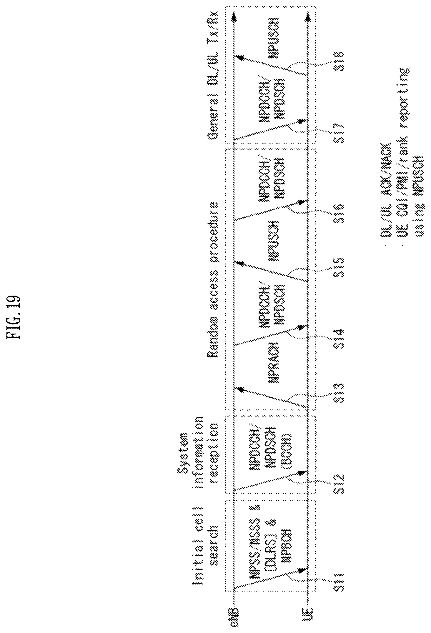 Patent US12317263 Figure 19 – Method for performing uplink transmission using preconfigured resource in wireless communication system, and apparatus therefor