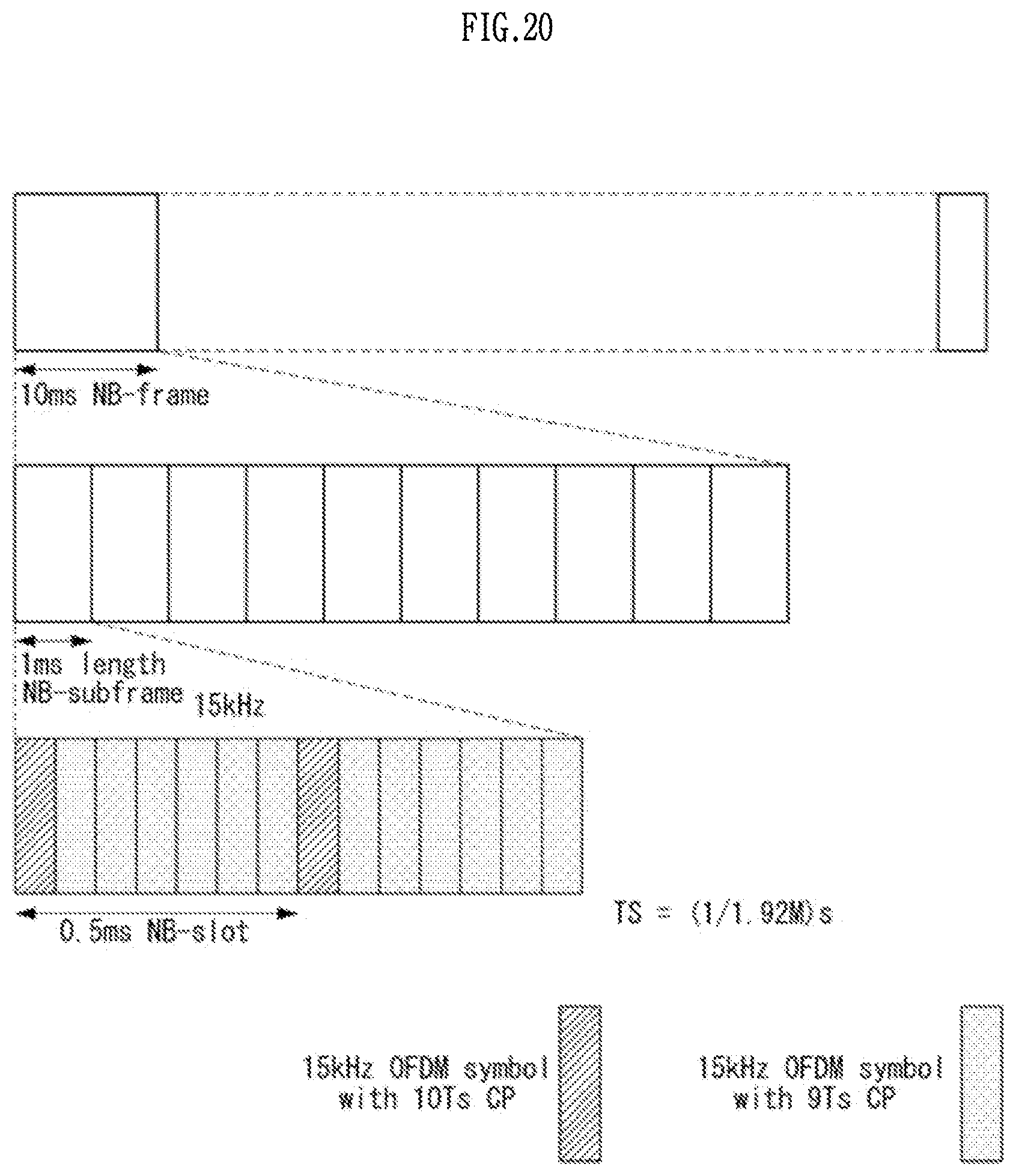 Patent US12317263 Figure 20 – Method for performing uplink transmission using preconfigured resource in wireless communication system, and apparatus therefor