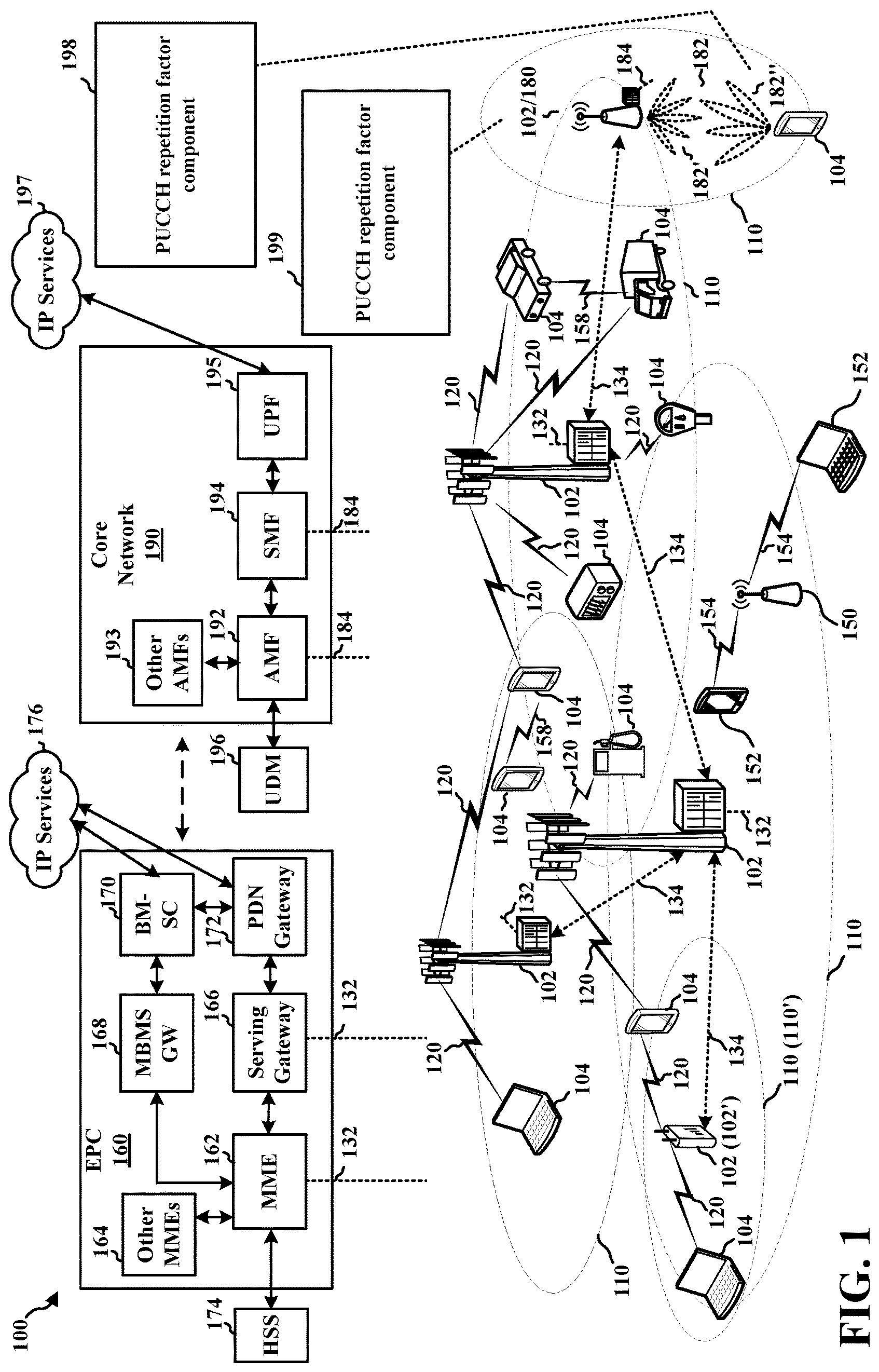 Patent US12317264 Figure 1 – Indicating PUCCH repetition factor using reference signal of preceding PDCCH