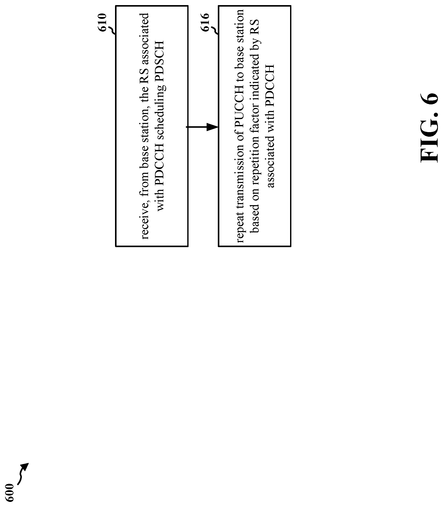 Patent US12317264 Figure 6 – Indicating PUCCH repetition factor using reference signal of preceding PDCCH