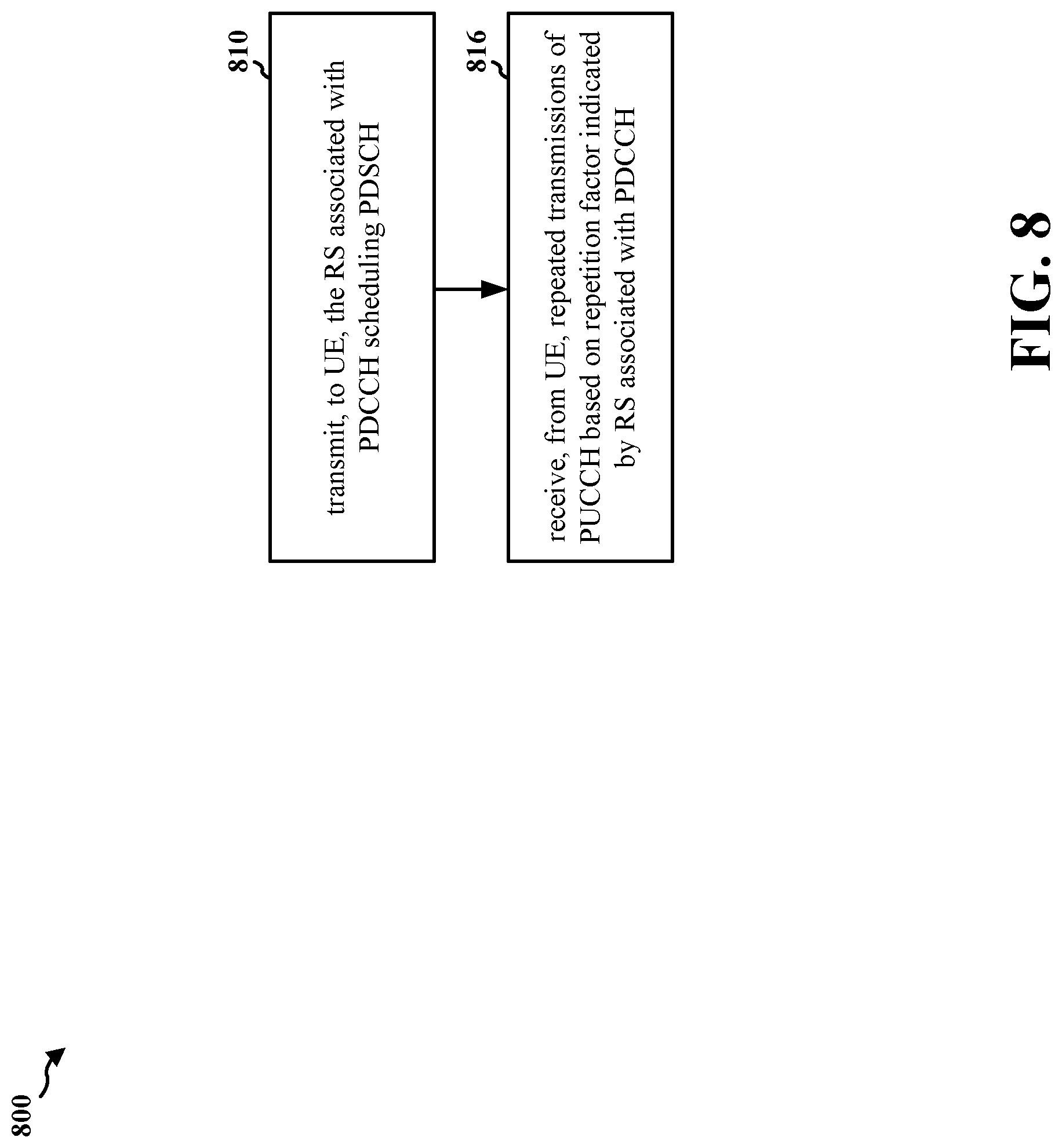 Patent US12317264 Figure 8 – Indicating PUCCH repetition factor using reference signal of preceding PDCCH