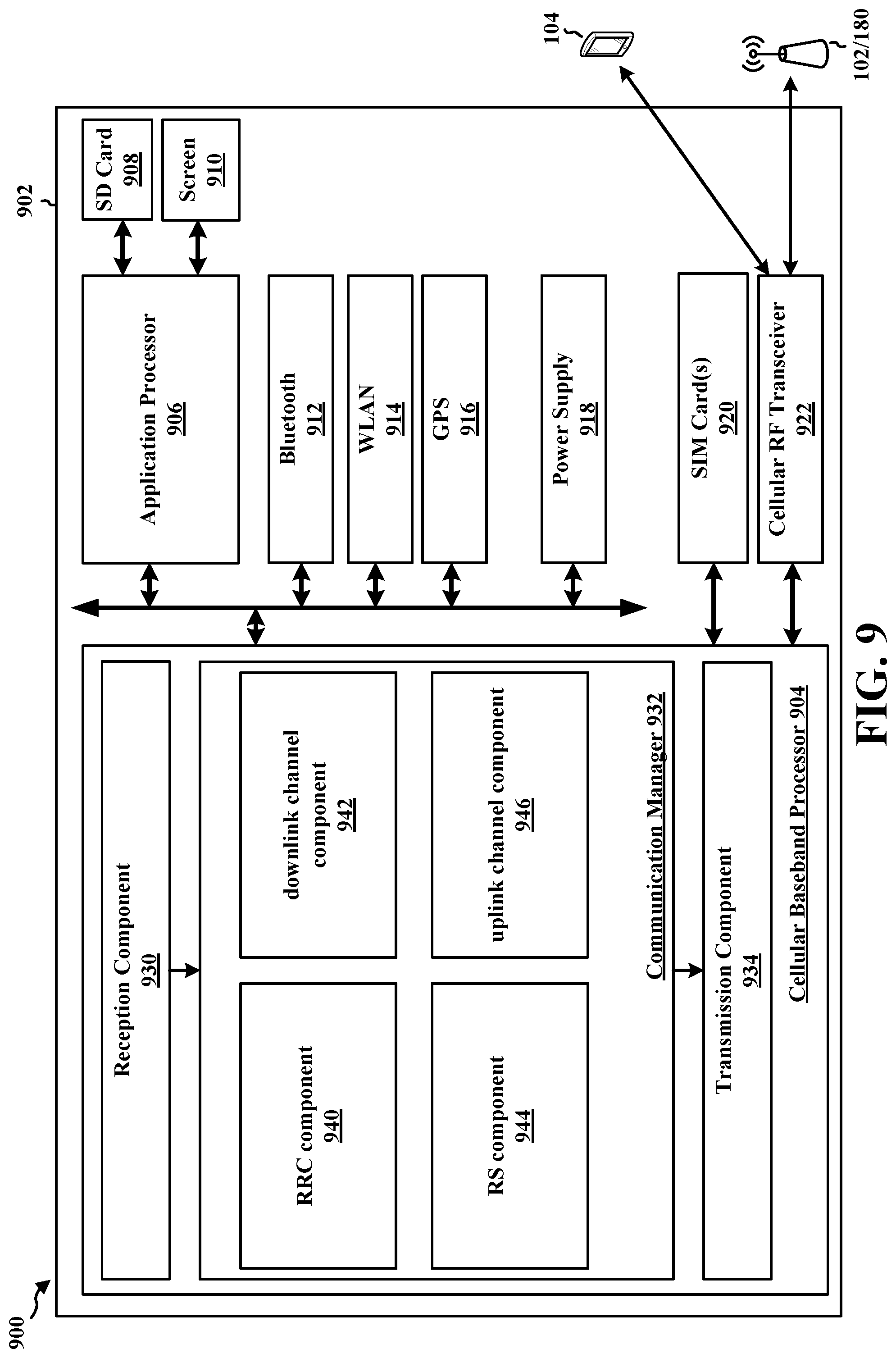Patent US12317264 Figure 9 – Indicating PUCCH repetition factor using reference signal of preceding PDCCH