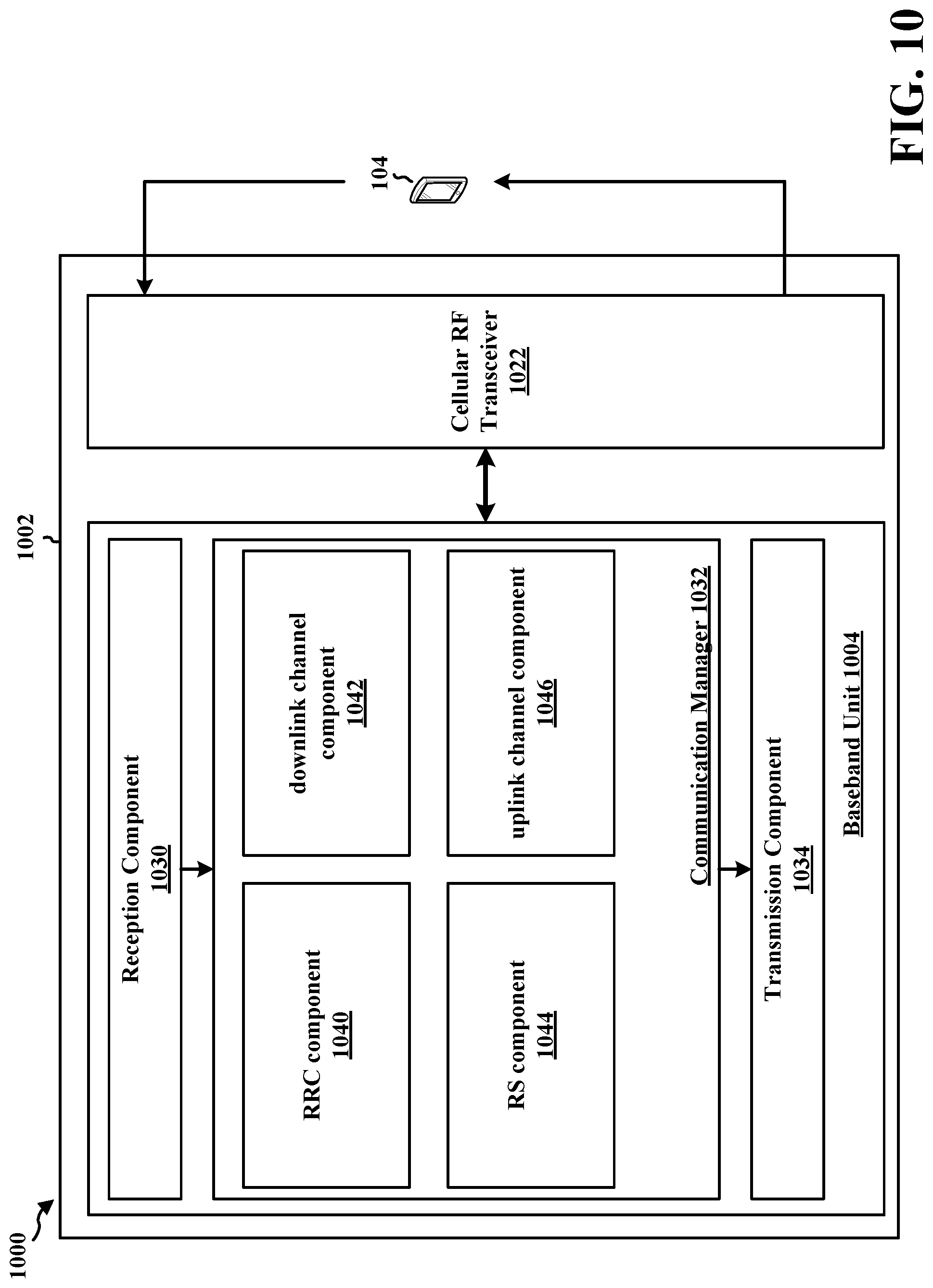Patent US12317264 Figure 10 – Indicating PUCCH repetition factor using reference signal of preceding PDCCH