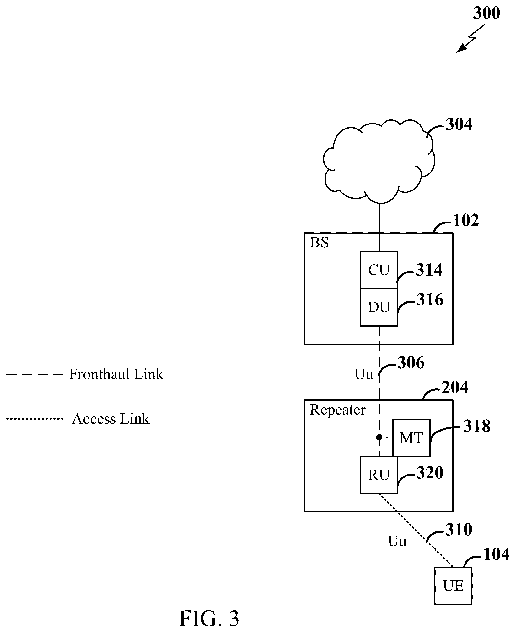 Patent US12317265 Figure 3 – Techniques for using repeaters with multiple upstream nodes in wireless communications