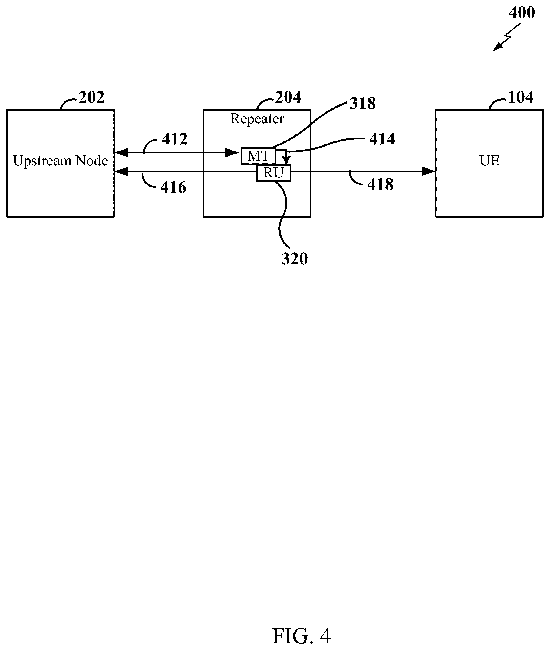 Patent US12317265 Figure 4 – Techniques for using repeaters with multiple upstream nodes in wireless communications