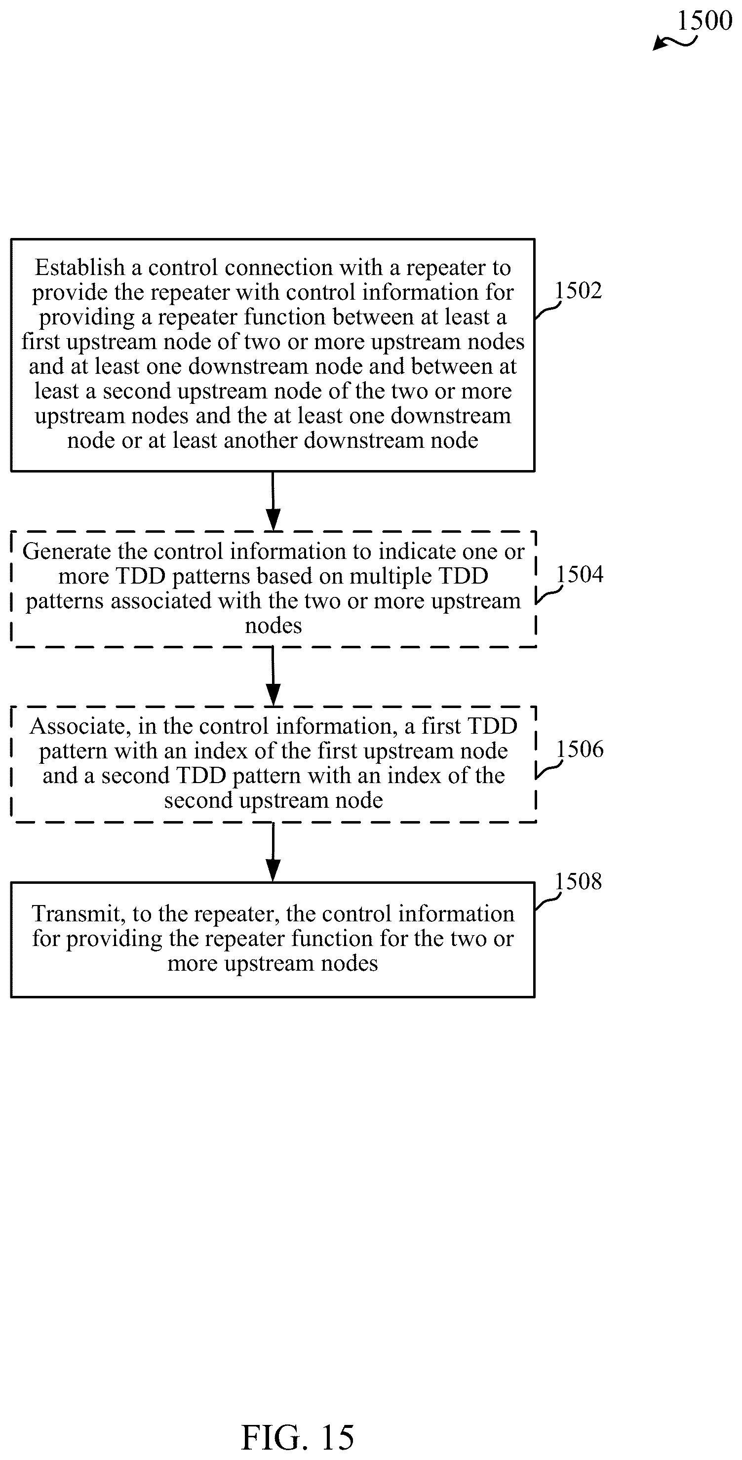 Patent US12317265 Figure 15 – Techniques for using repeaters with multiple upstream nodes in wireless communications