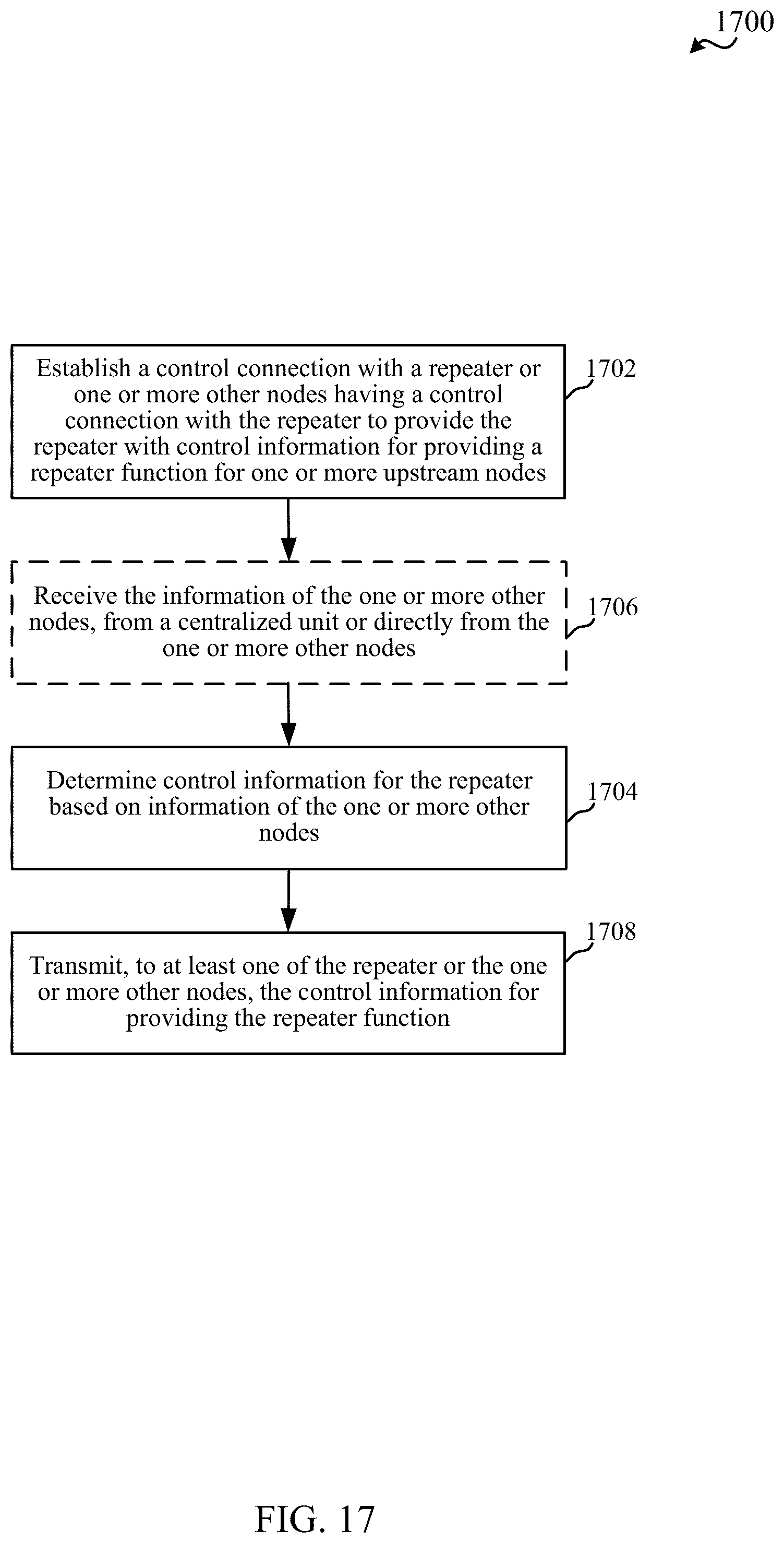 Patent US12317265 Figure 17 – Techniques for using repeaters with multiple upstream nodes in wireless communications