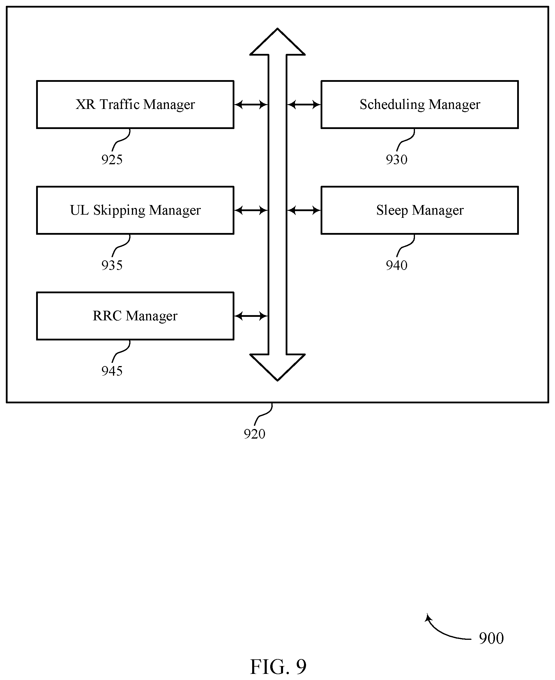 Patent US12317266 Figure 9 – UE indication of uplink scheduling parameters in wireless communications