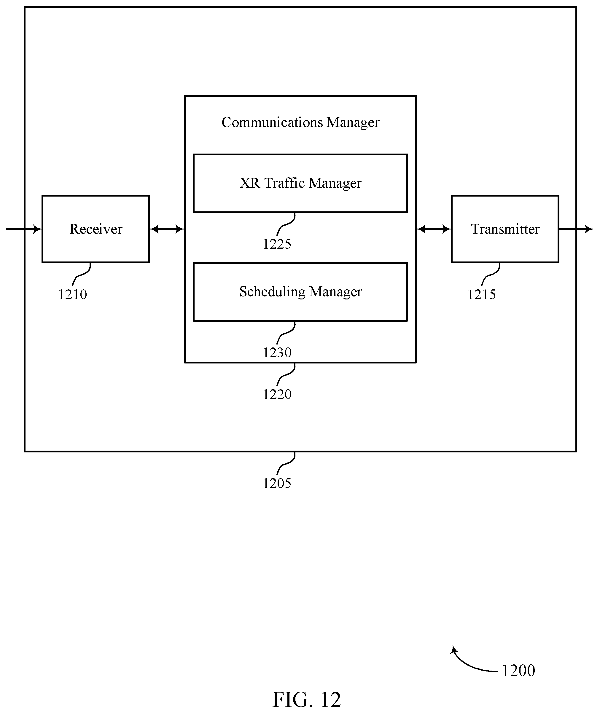 Patent US12317266 Figure 12 – UE indication of uplink scheduling parameters in wireless communications