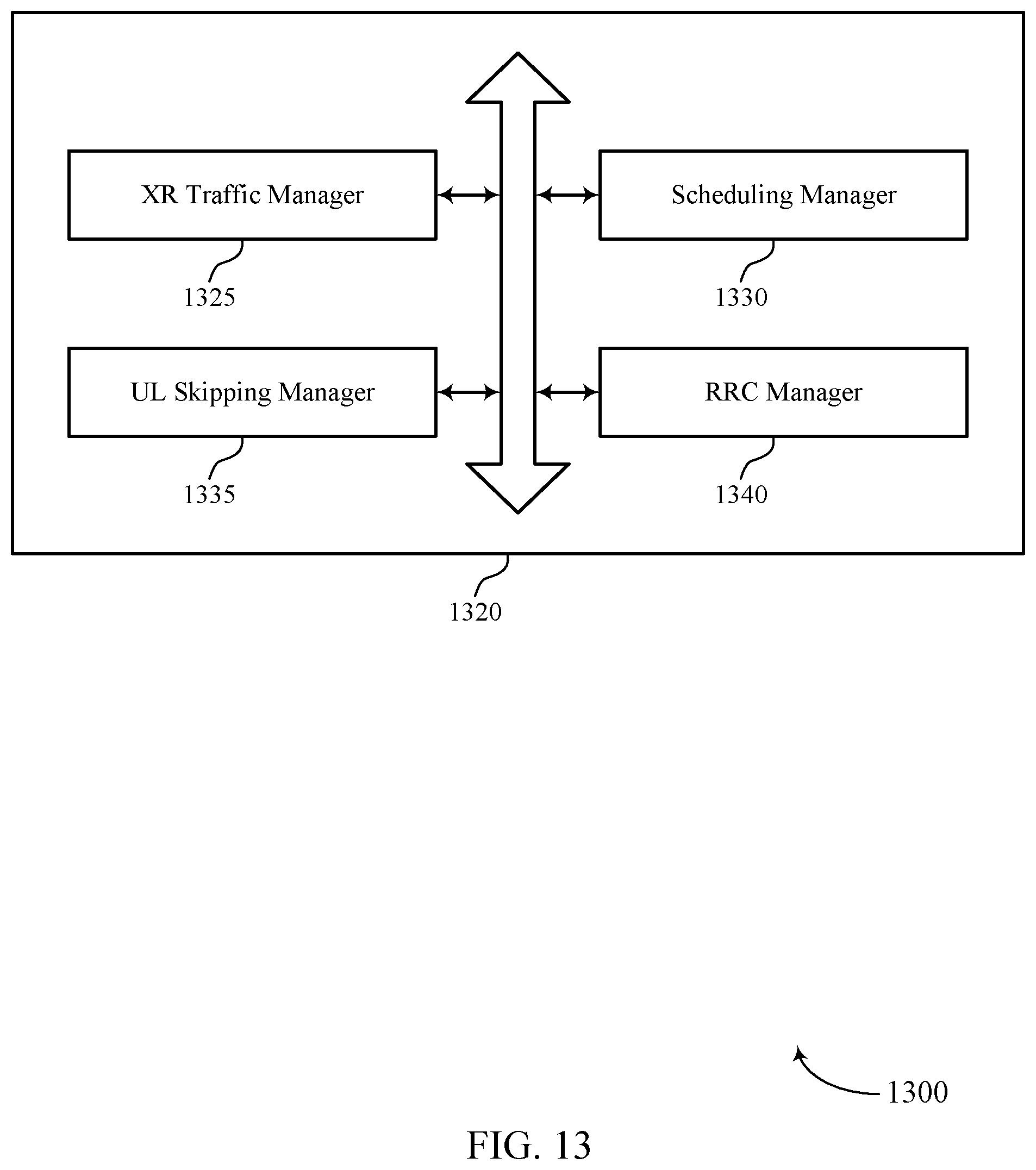 Patent US12317266 Figure 13 – UE indication of uplink scheduling parameters in wireless communications