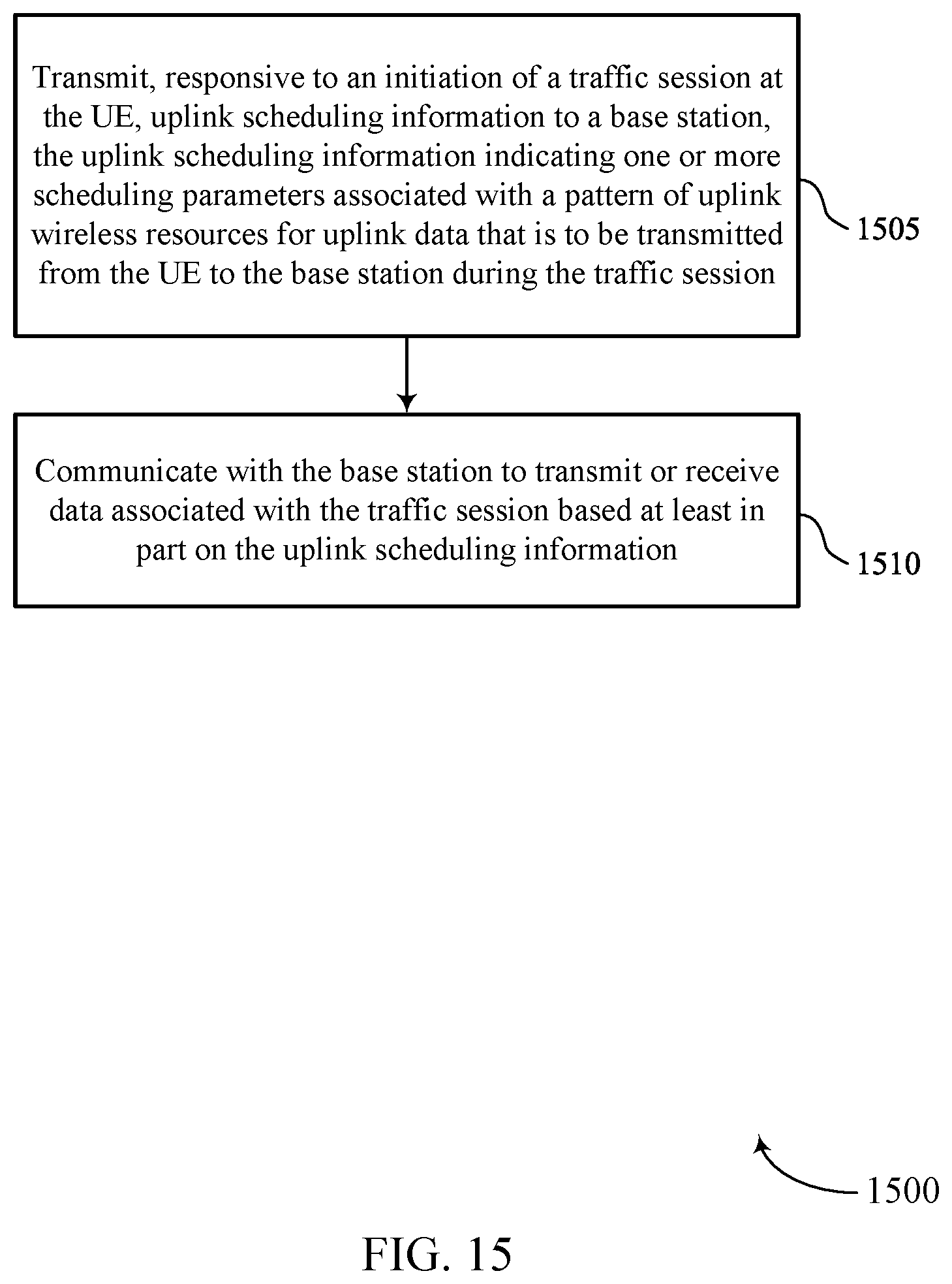 Patent US12317266 Figure 15 – UE indication of uplink scheduling parameters in wireless communications