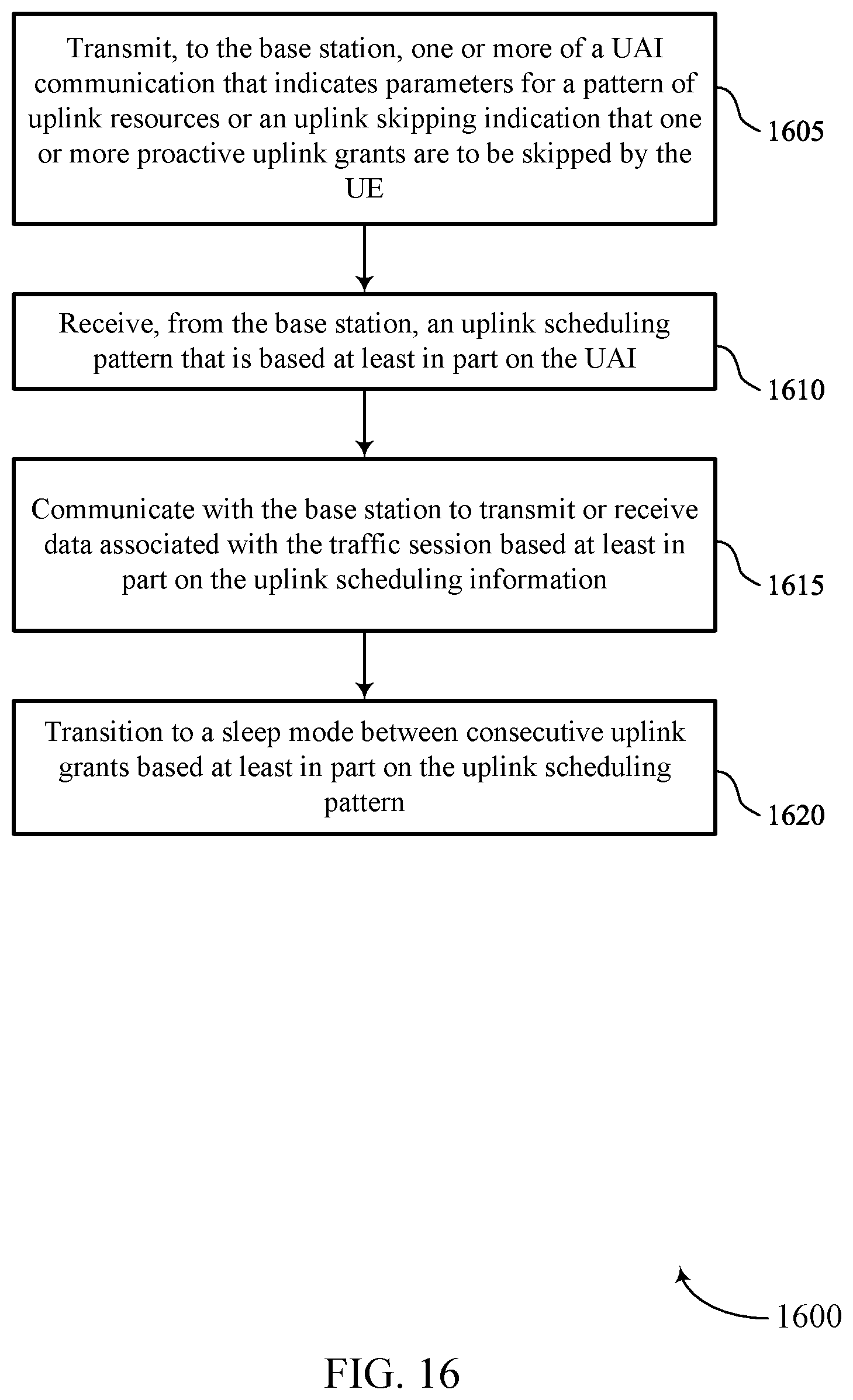 Patent US12317266 Figure 16 – UE indication of uplink scheduling parameters in wireless communications