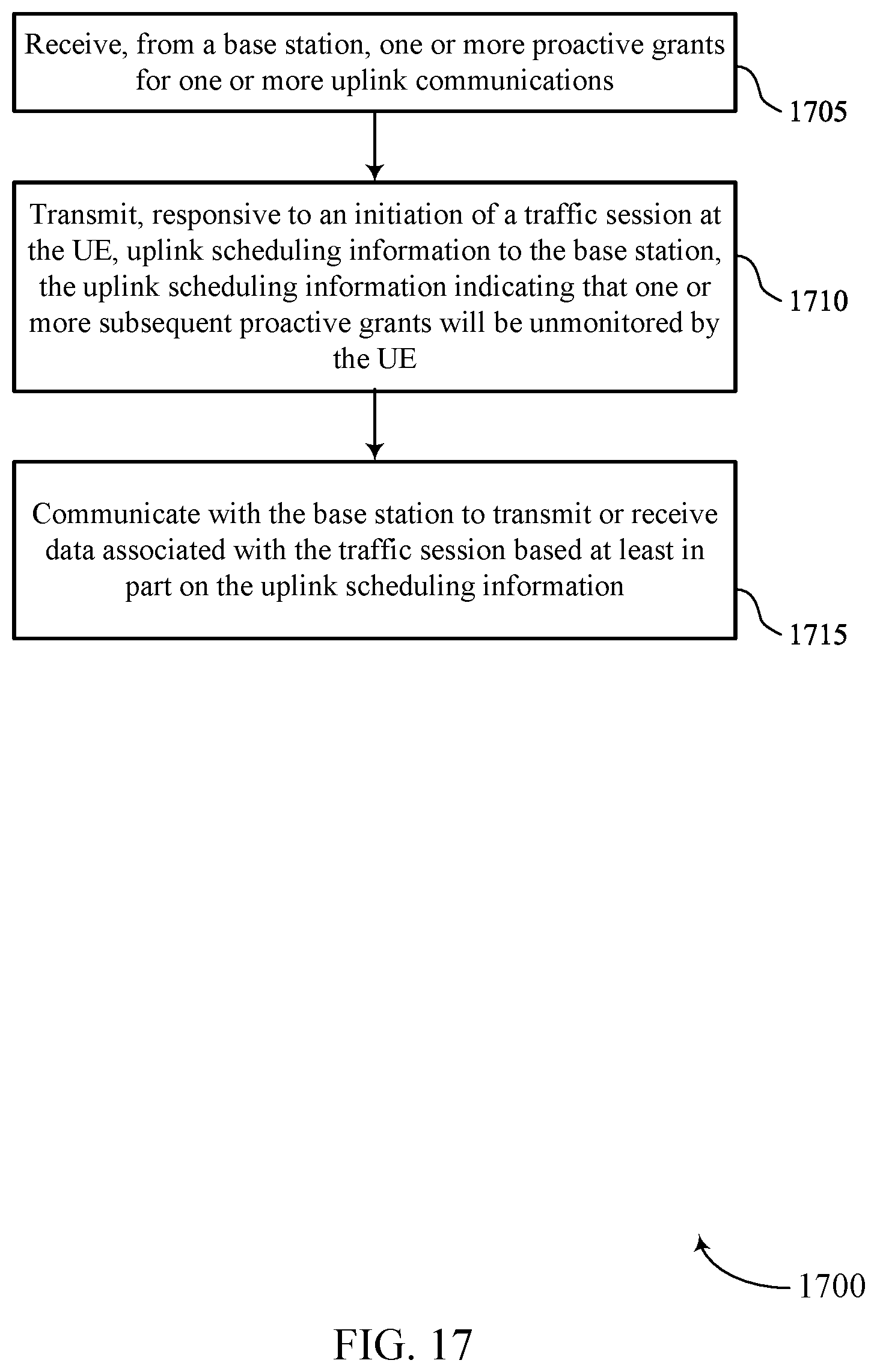 Patent US12317266 Figure 17 – UE indication of uplink scheduling parameters in wireless communications