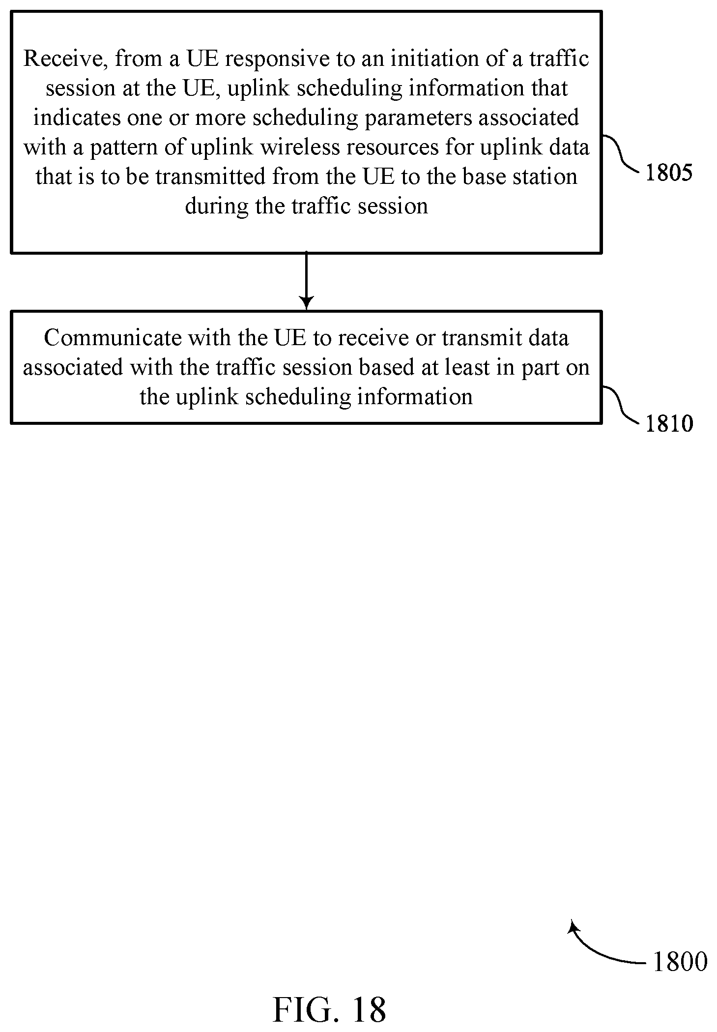 Patent US12317266 Figure 18 – UE indication of uplink scheduling parameters in wireless communications