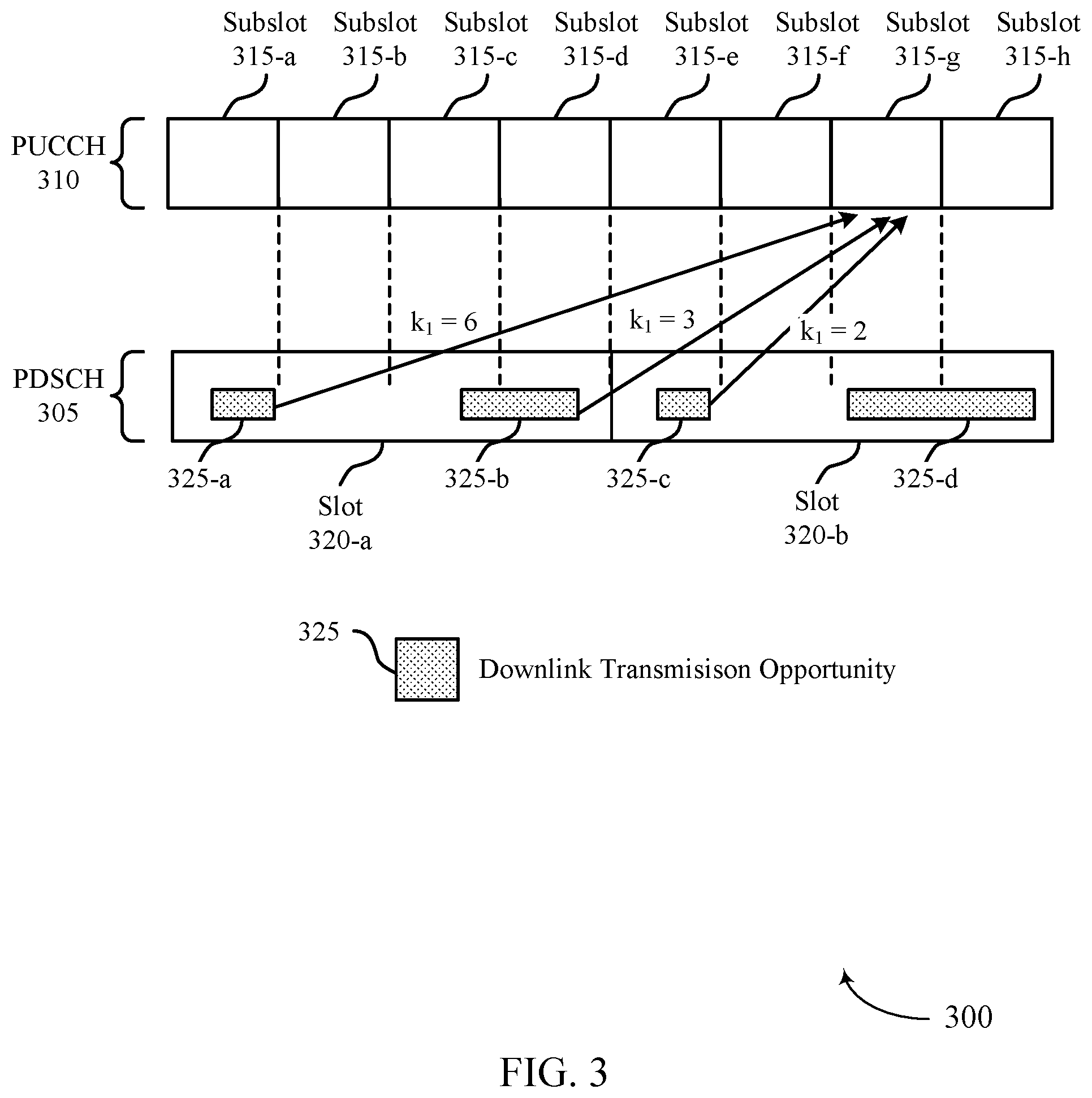 Patent US12317267 Figure 3 – Generating a feedback codebook