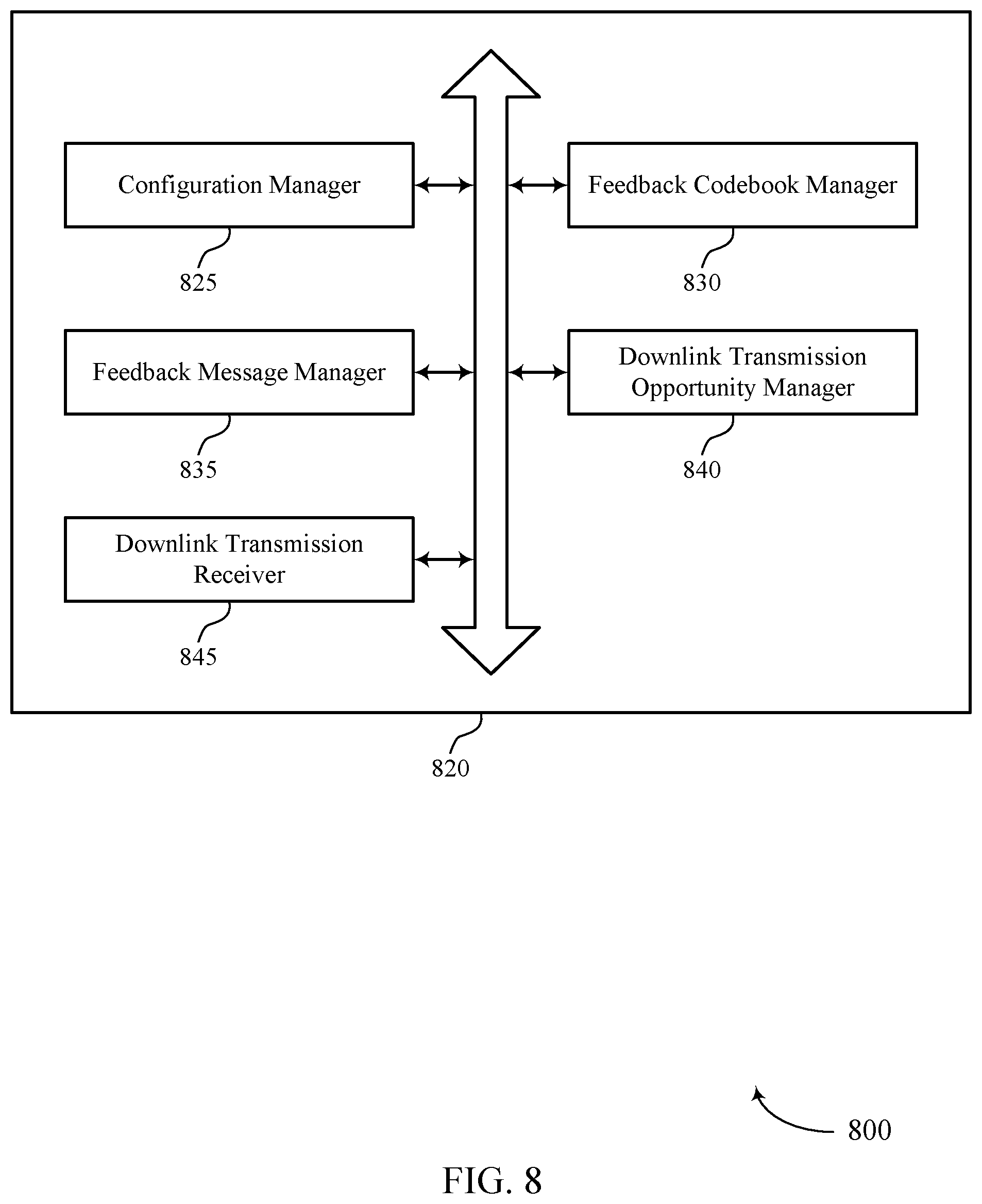 Patent US12317267 Figure 8 – Generating a feedback codebook