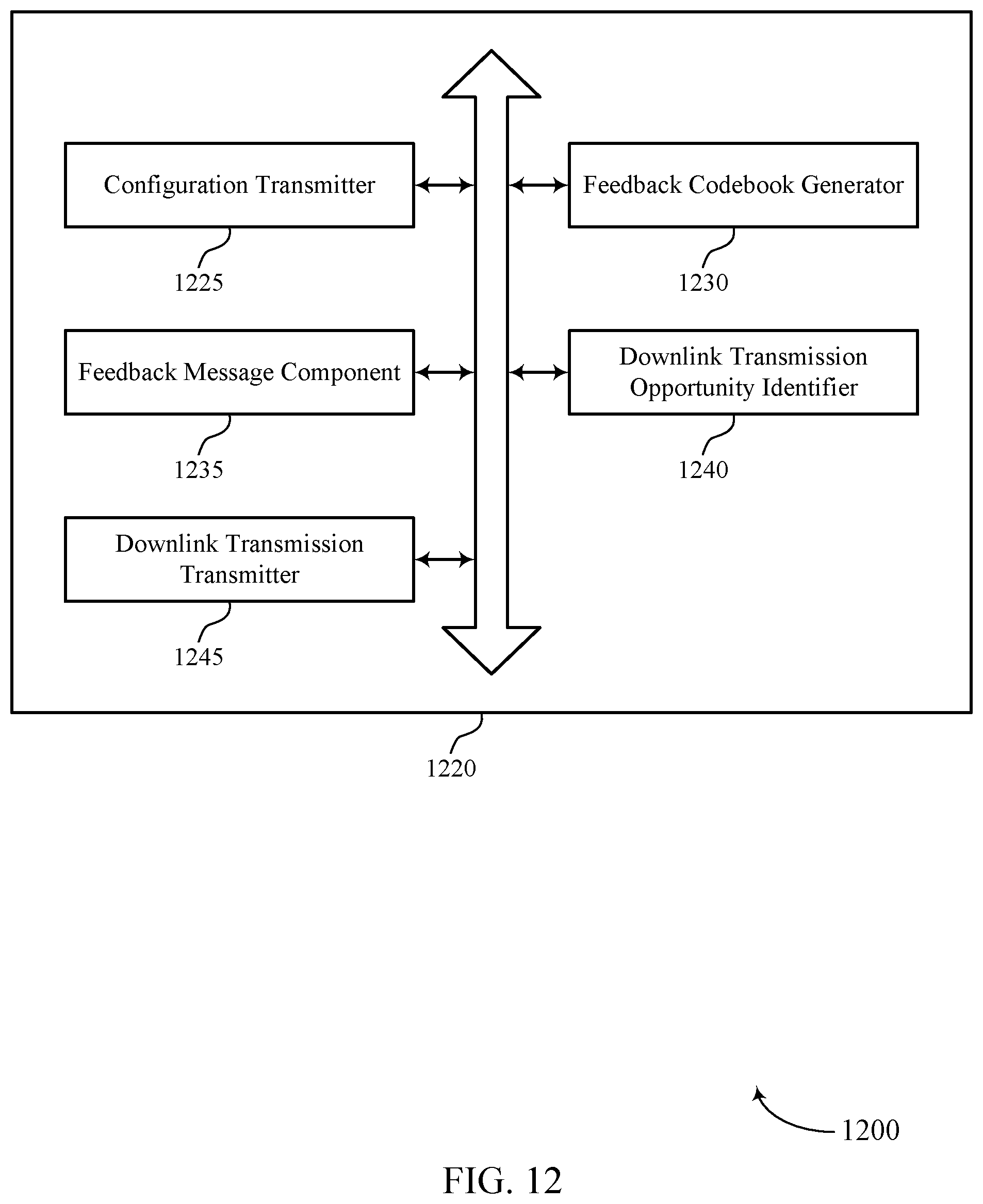 Patent US12317267 Figure 12 – Generating a feedback codebook