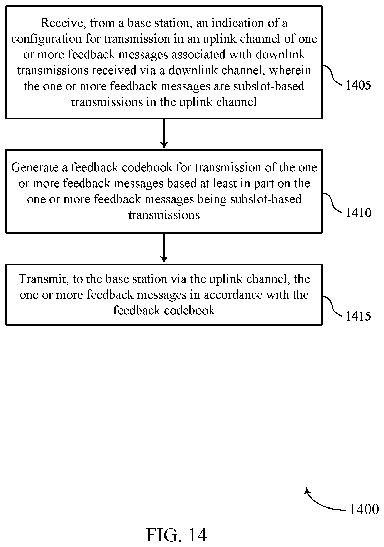 Patent US12317267 Figure 14 – Generating a feedback codebook