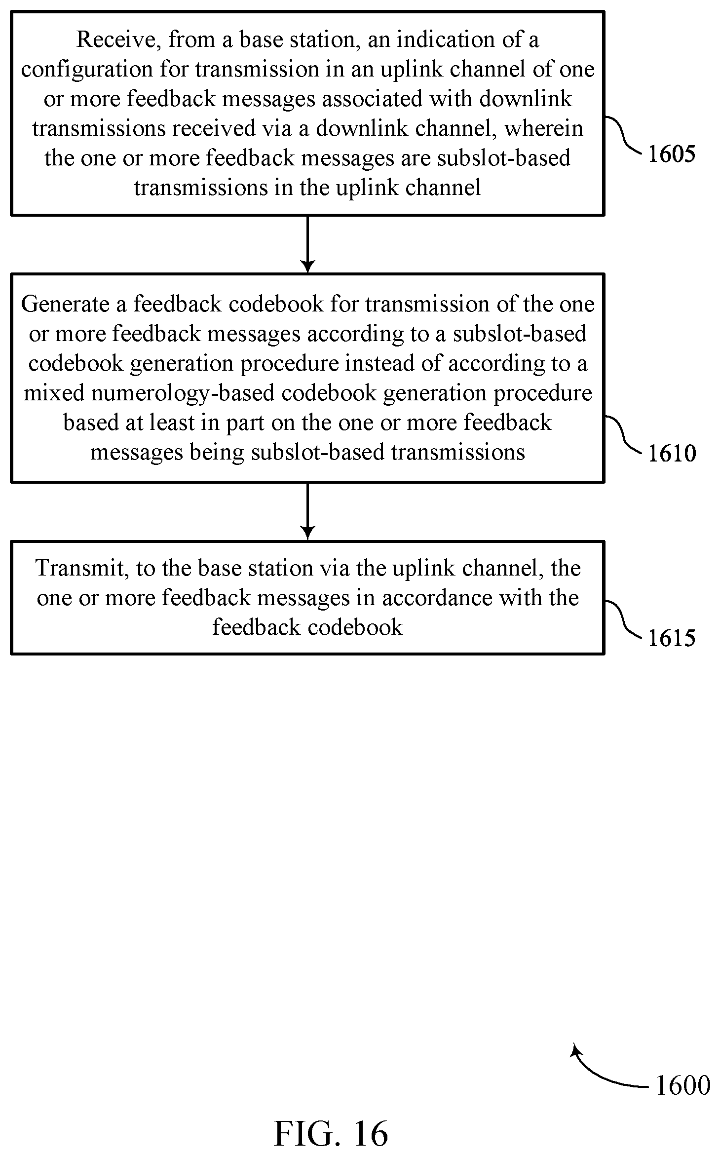 Patent US12317267 Figure 16 – Generating a feedback codebook