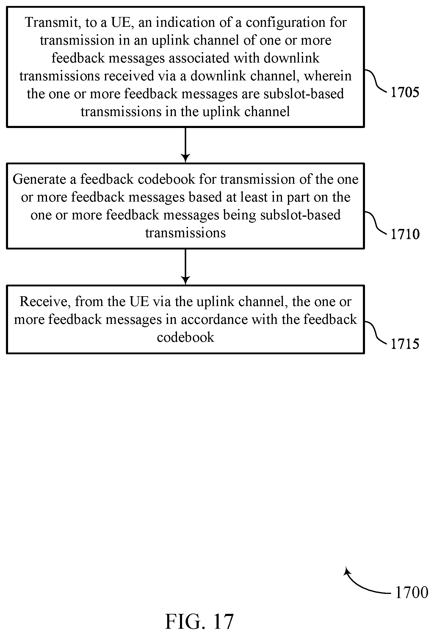 Patent US12317267 Figure 17 – Generating a feedback codebook