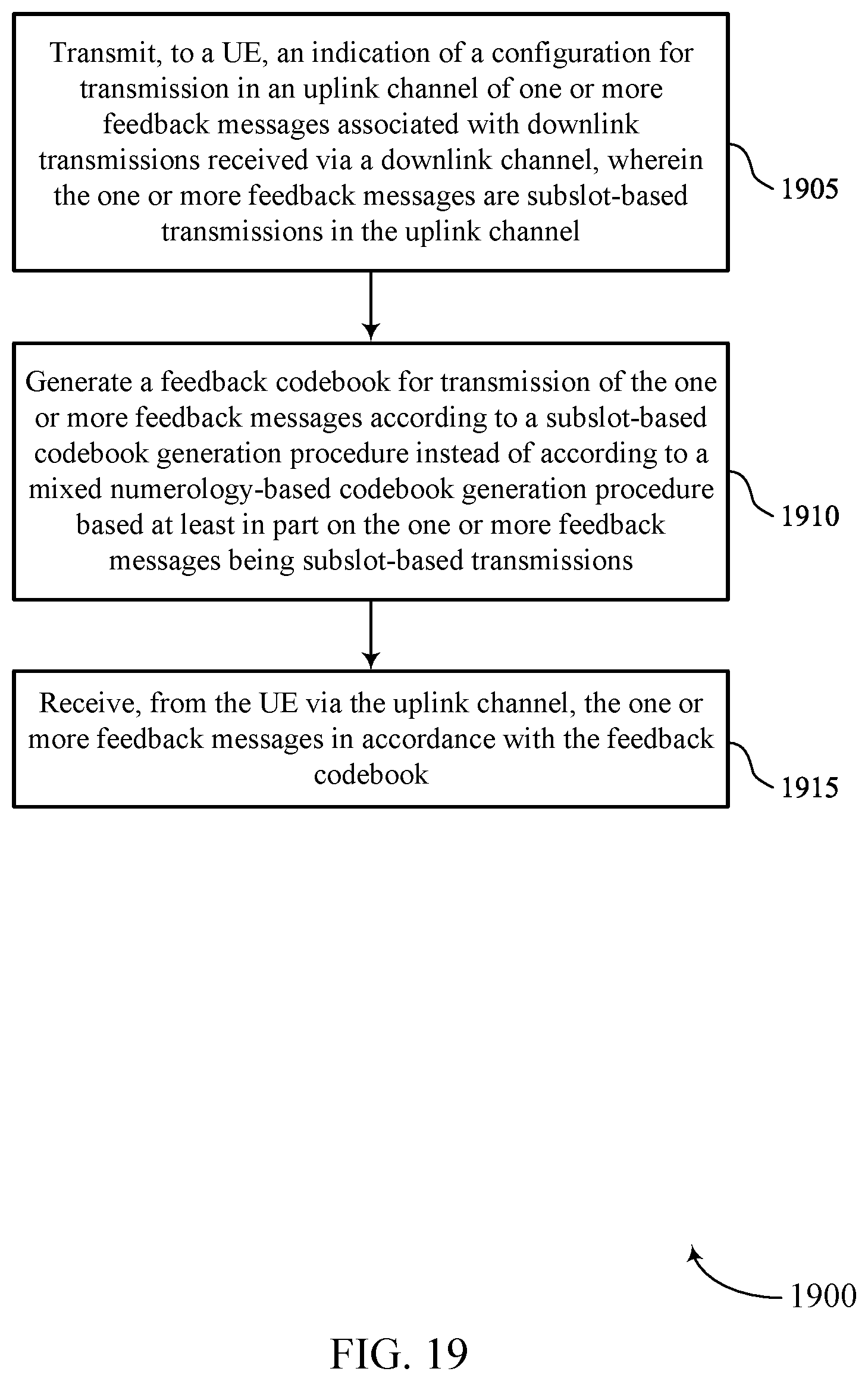 Patent US12317267 Figure 19 – Generating a feedback codebook