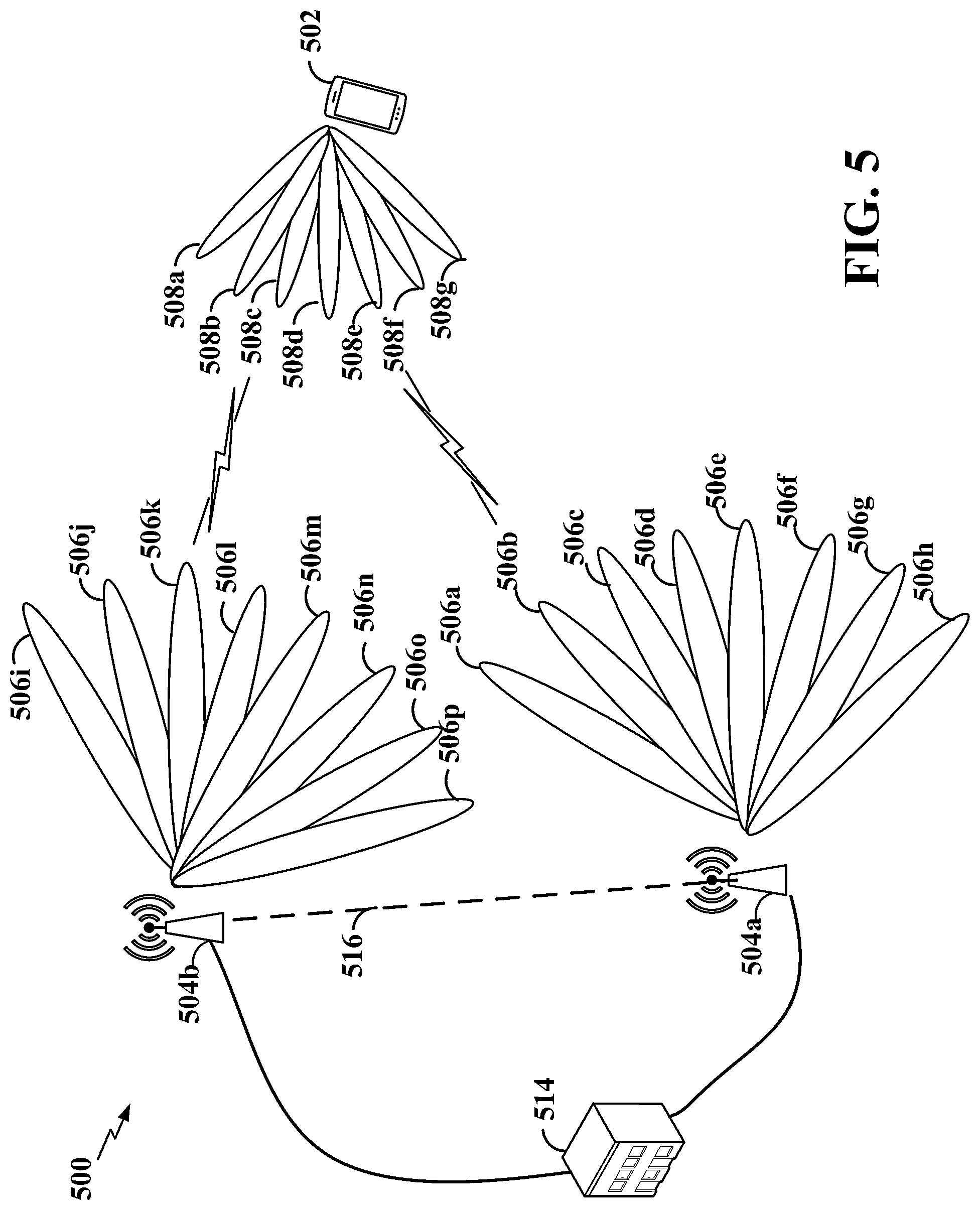 Patent US12317268 Figure 5 – Transmission configuration indicator (TCI) for flexible multiple transmission and reception point (mTRP) beam indication and multiplexing configurations