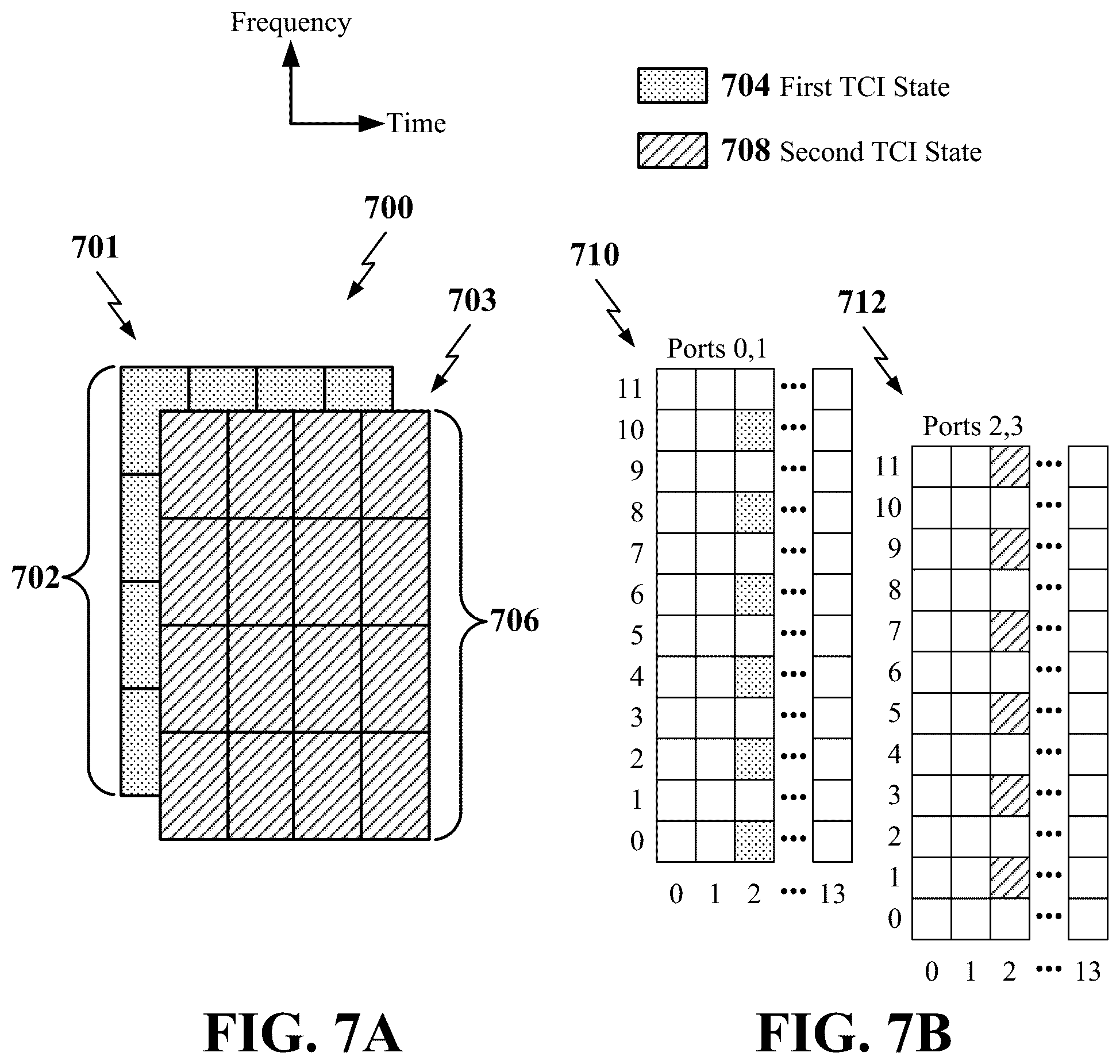 Patent US12317268 Figure 7 – Transmission configuration indicator (TCI) for flexible multiple transmission and reception point (mTRP) beam indication and multiplexing configurations