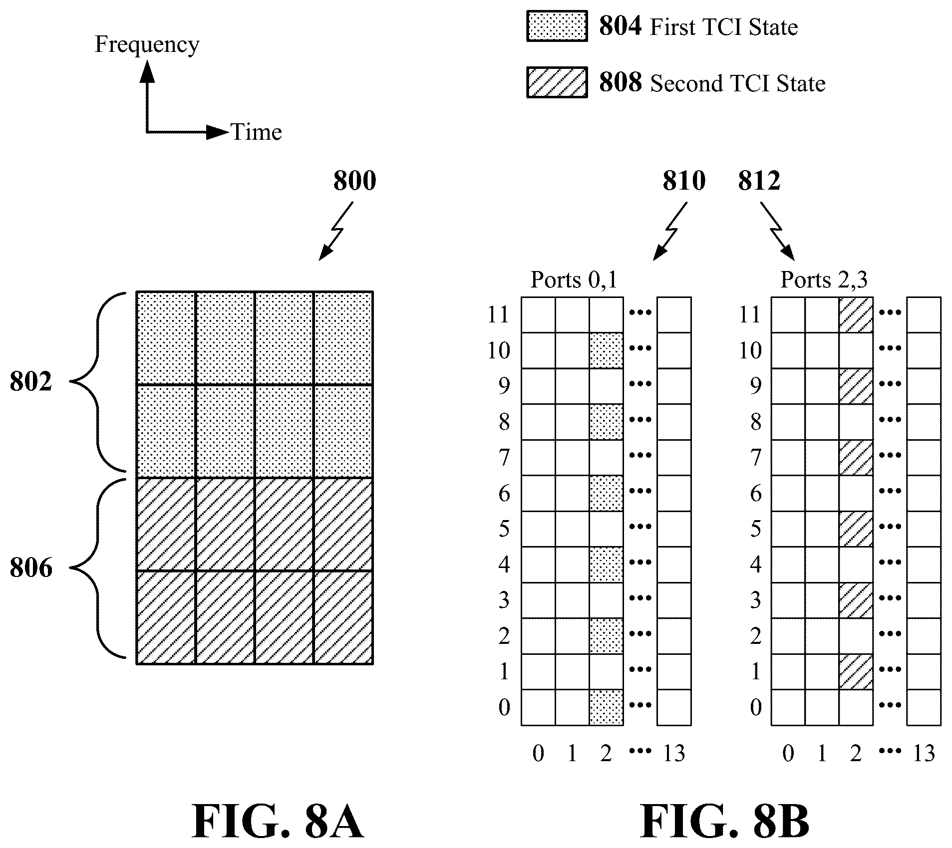 Patent US12317268 Figure 8 – Transmission configuration indicator (TCI) for flexible multiple transmission and reception point (mTRP) beam indication and multiplexing configurations