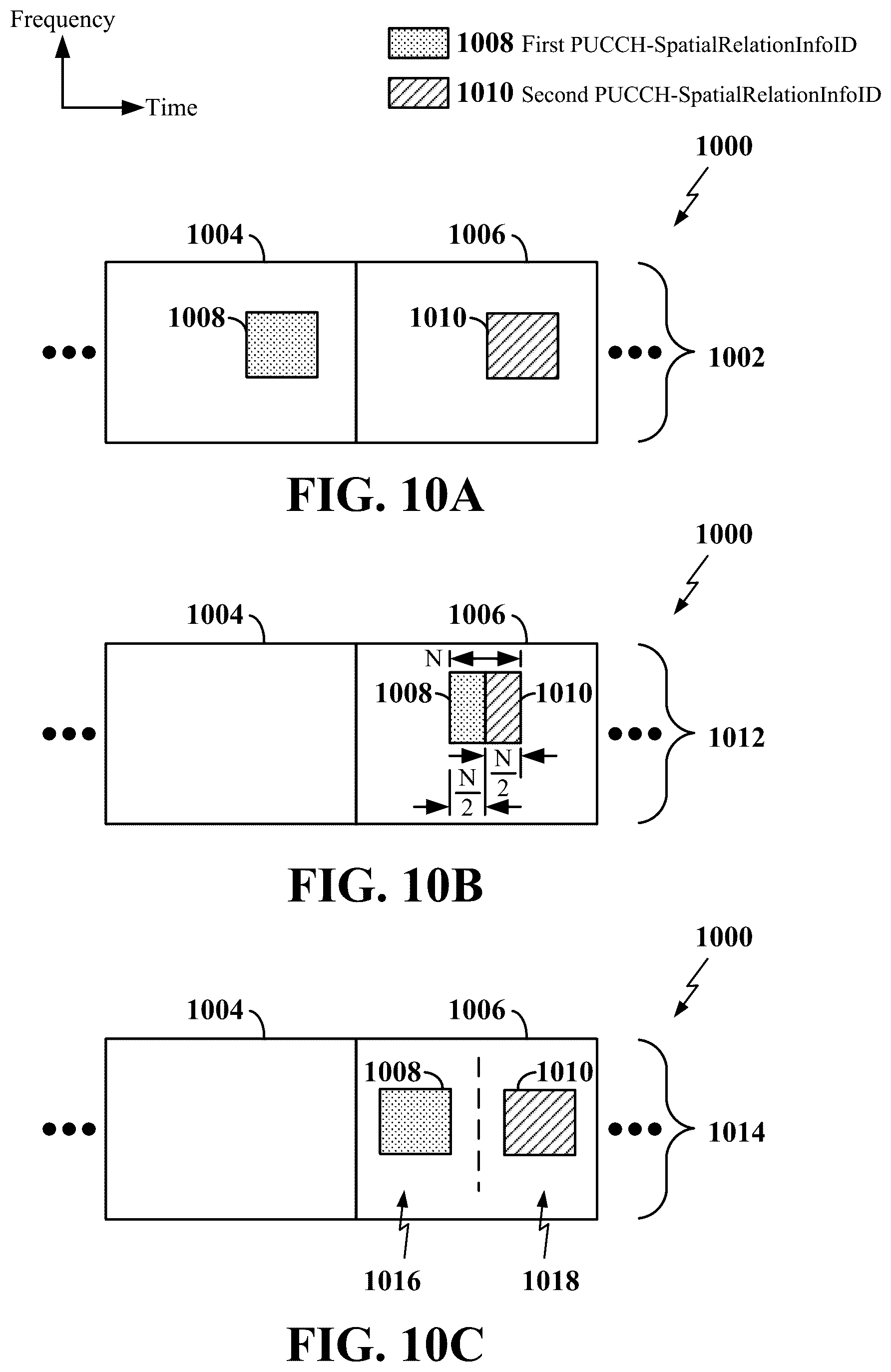 Patent US12317268 Figure 10 – Transmission configuration indicator (TCI) for flexible multiple transmission and reception point (mTRP) beam indication and multiplexing configurations